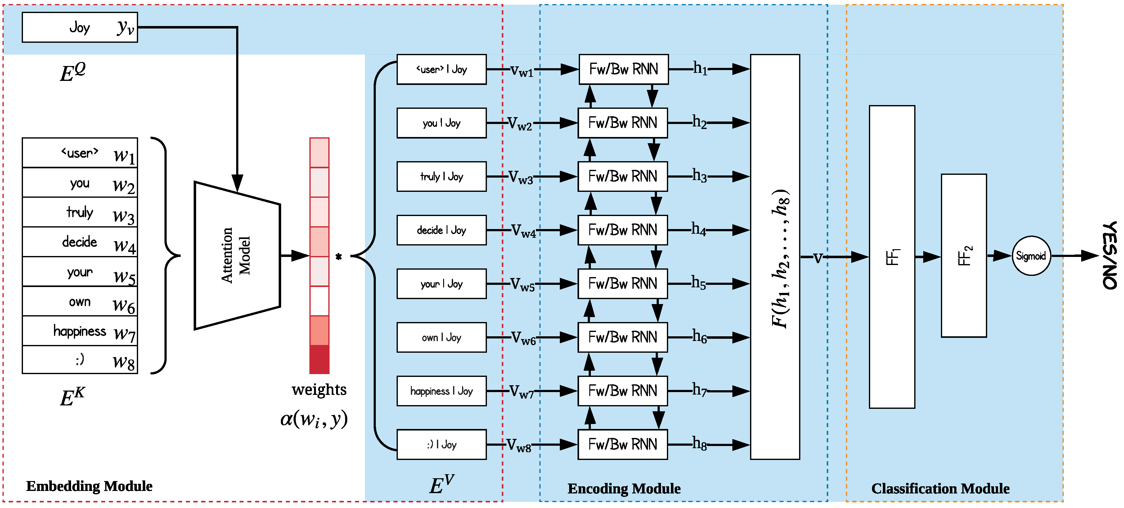 Applsci 09 01123 g002