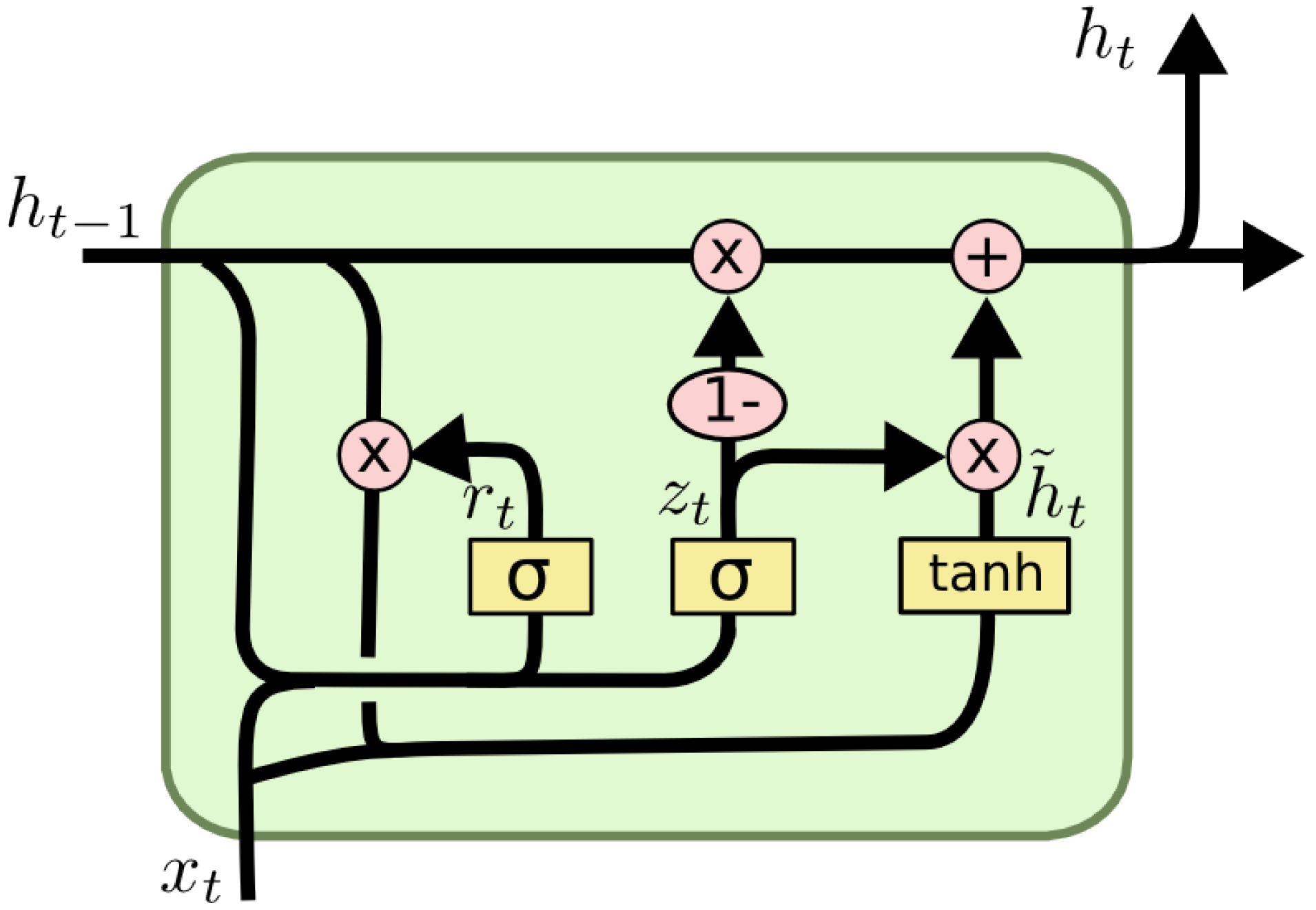 Applsci 09 01123 g003