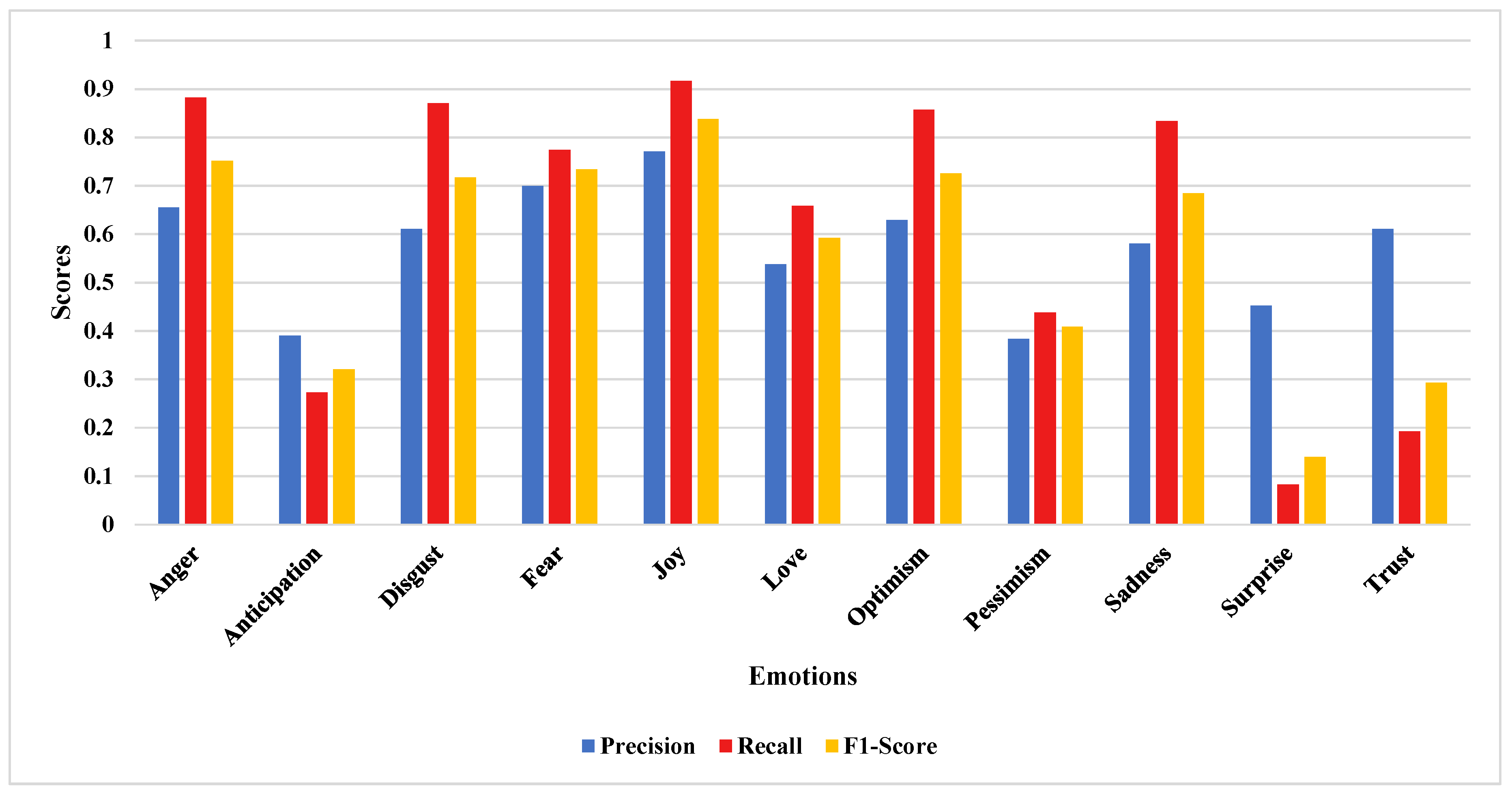 Applsci 09 01123 g004