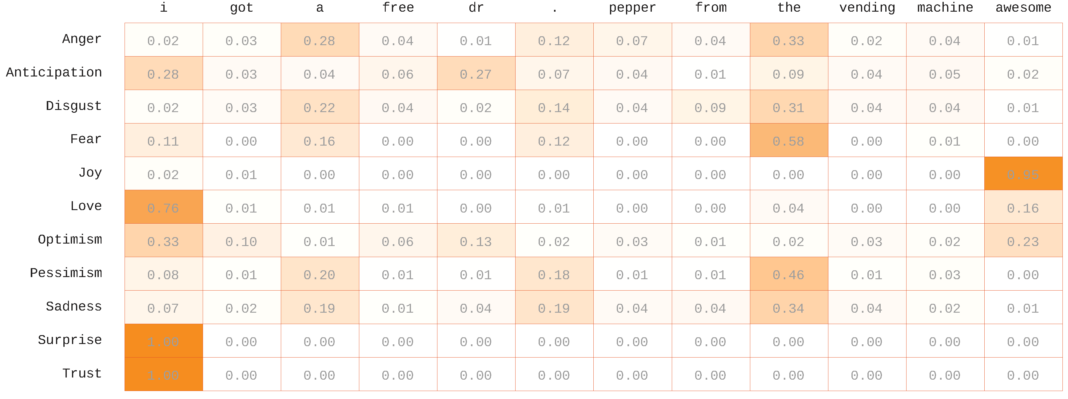 Applsci 09 01123 g006