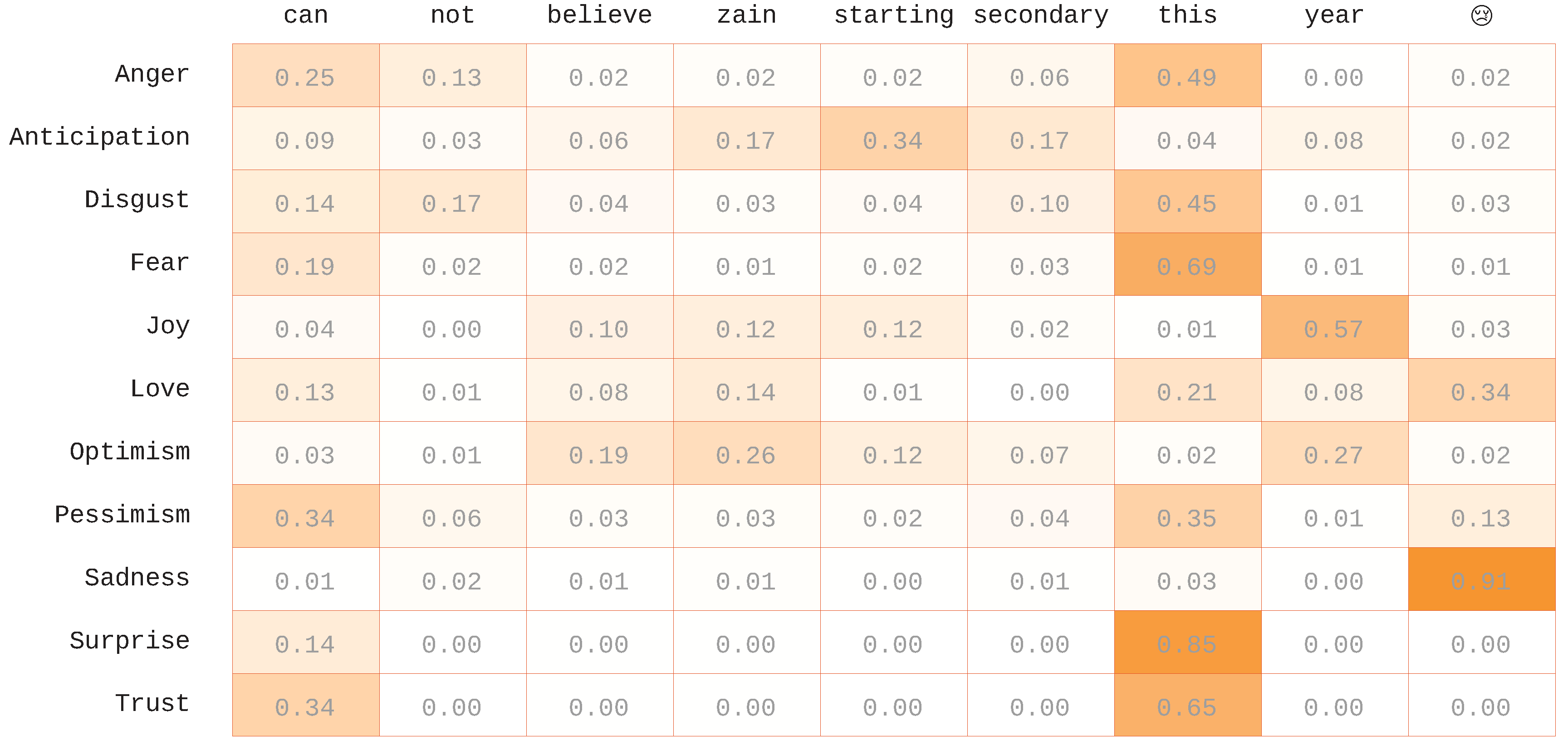 Applsci 09 01123 g007