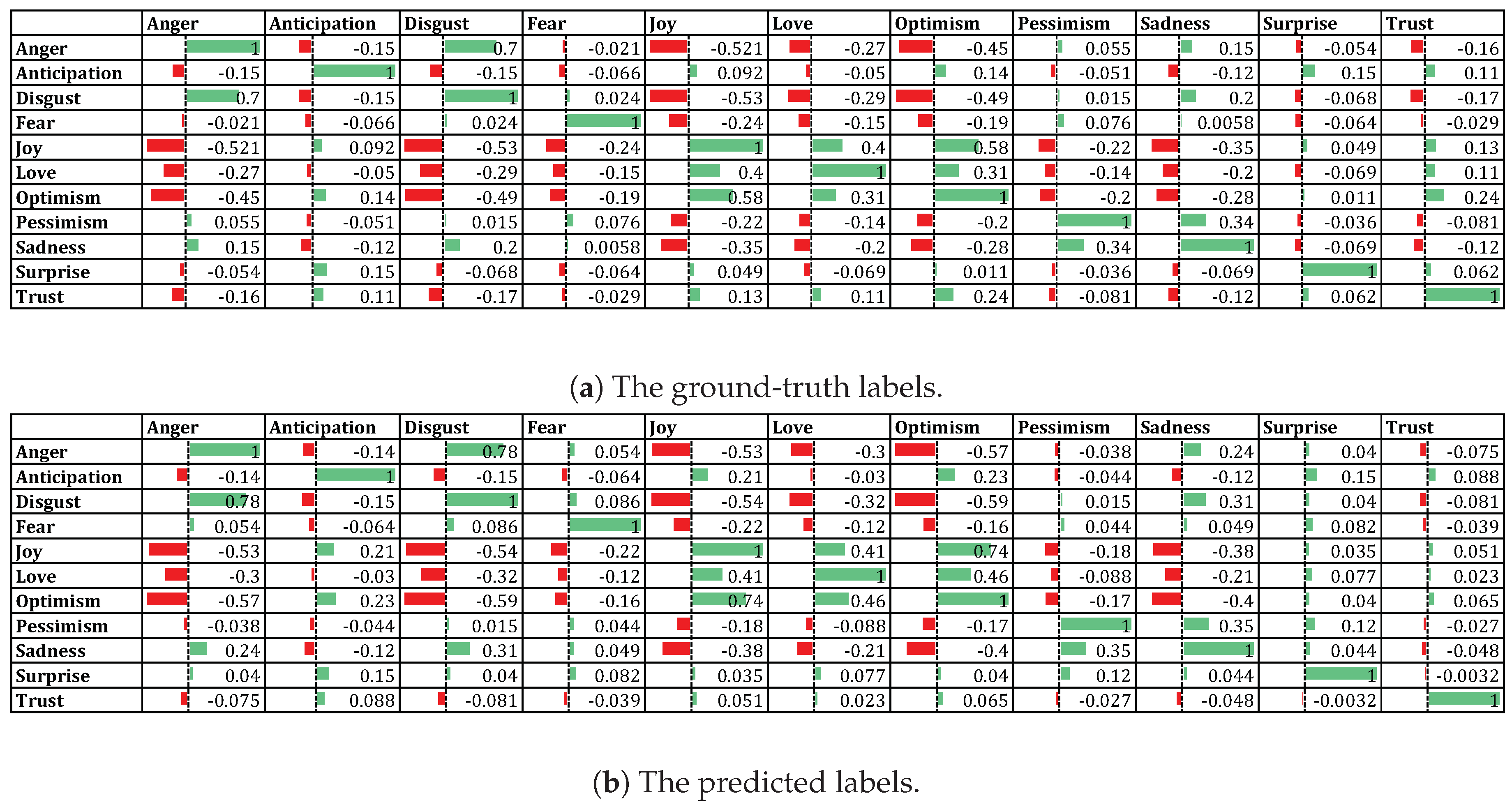 Applsci 09 01123 g009
