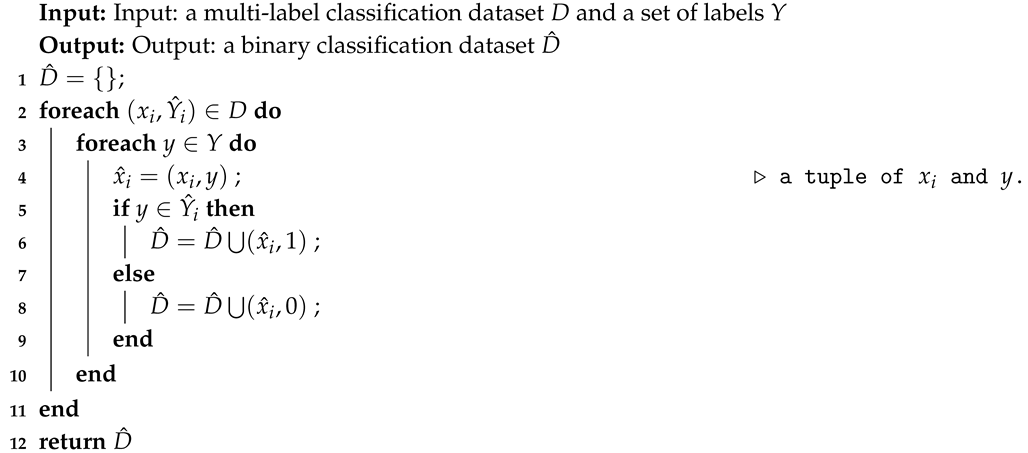 Applsci 09 01123 i001