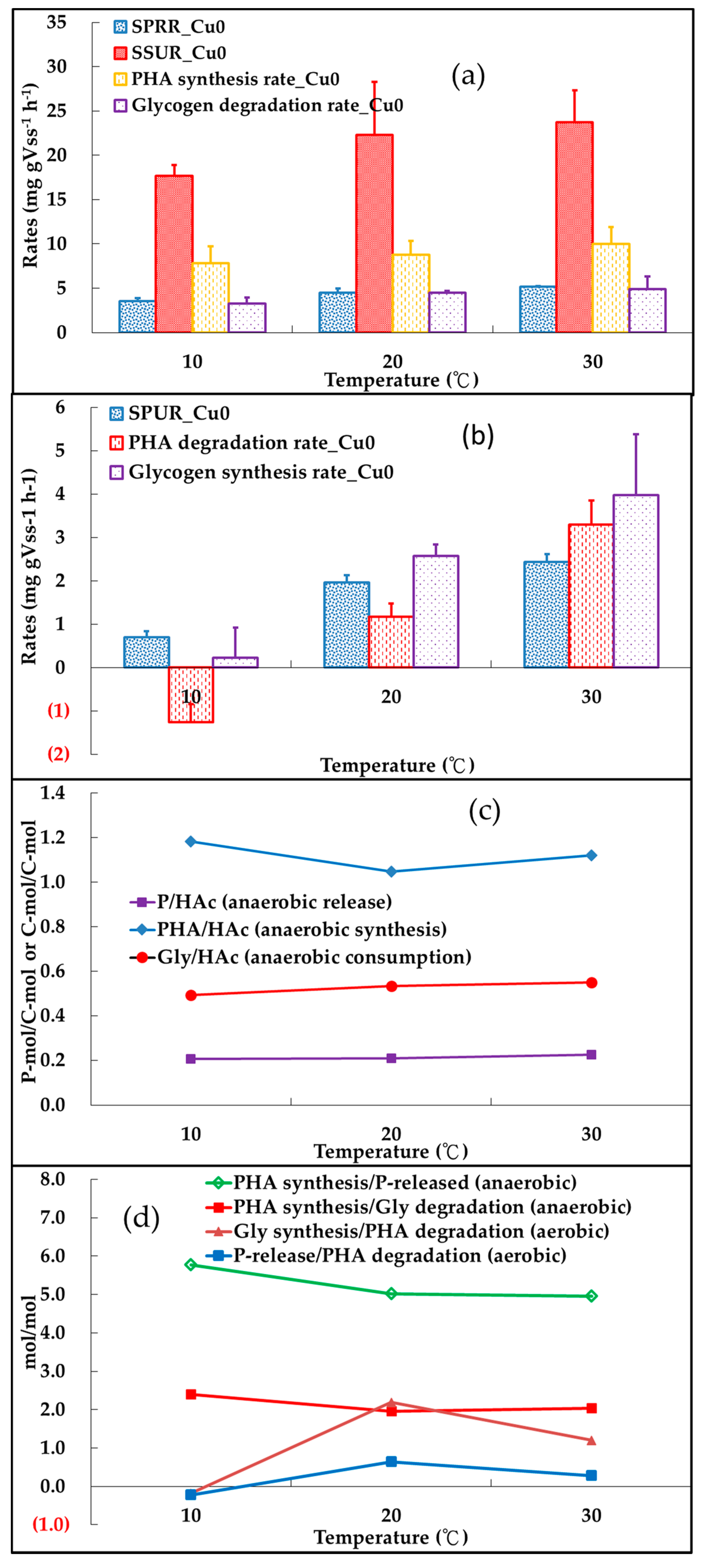 Applsci 09 01126 g001