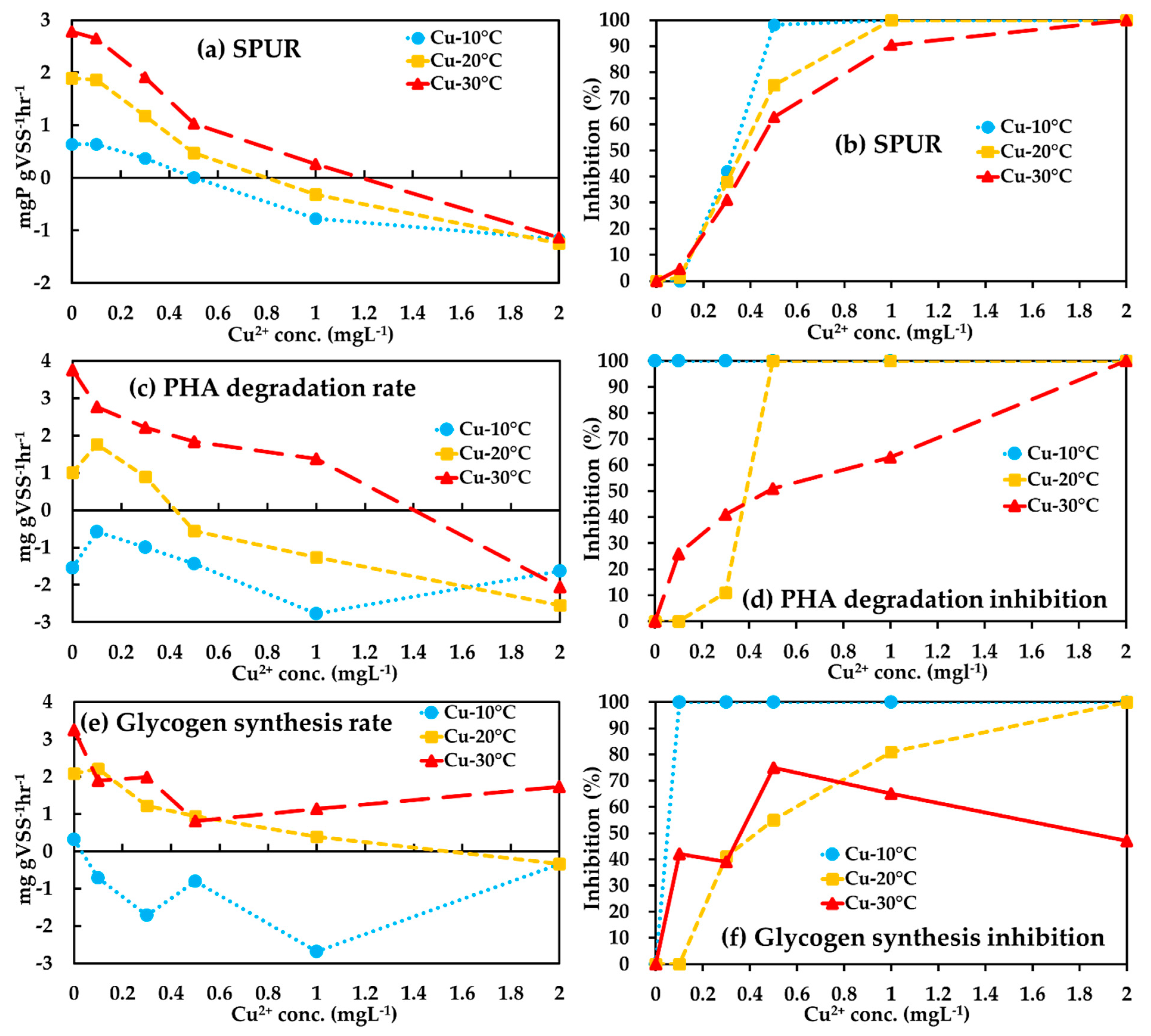Applsci 09 01126 g003