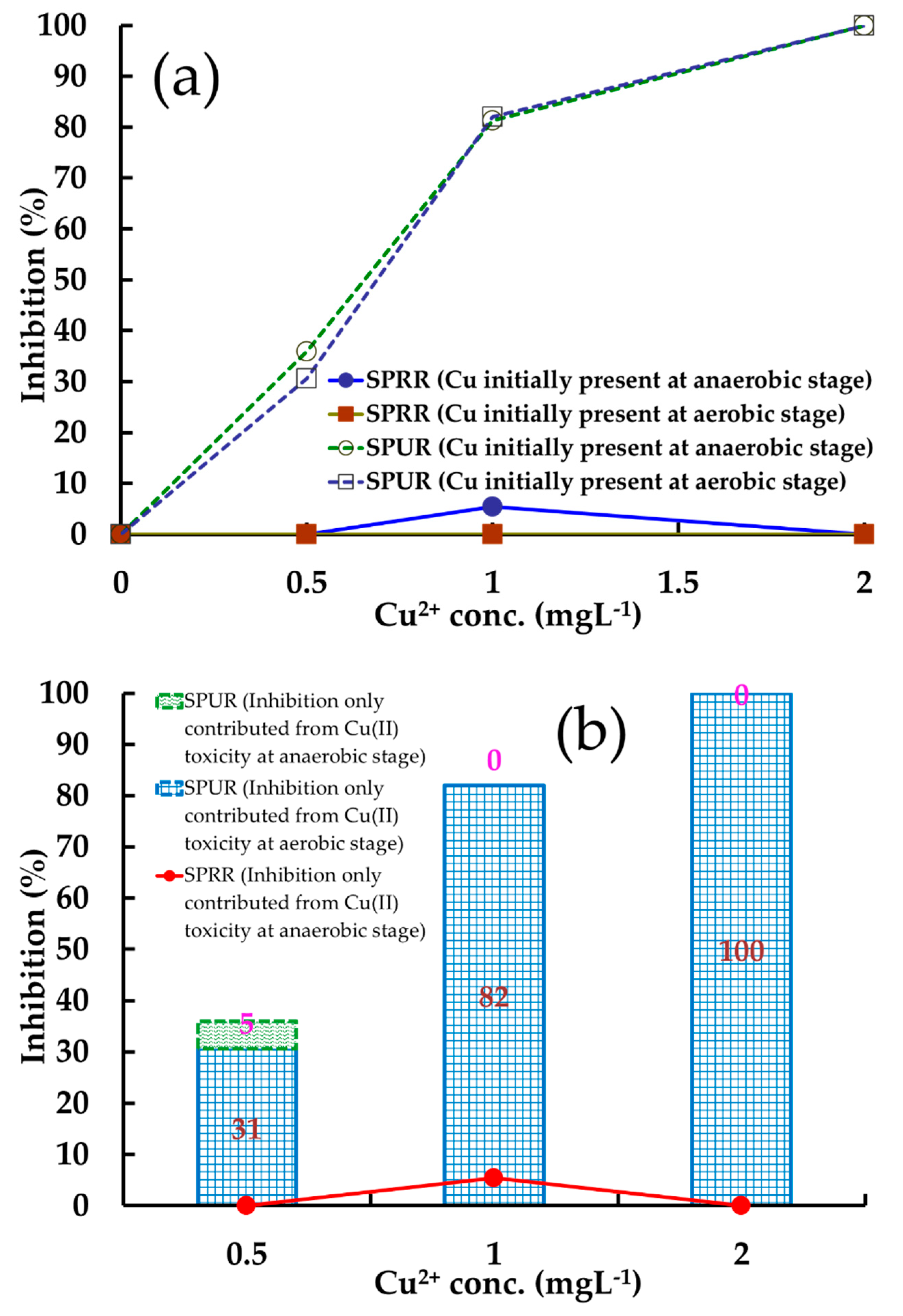 Applsci 09 01126 g004