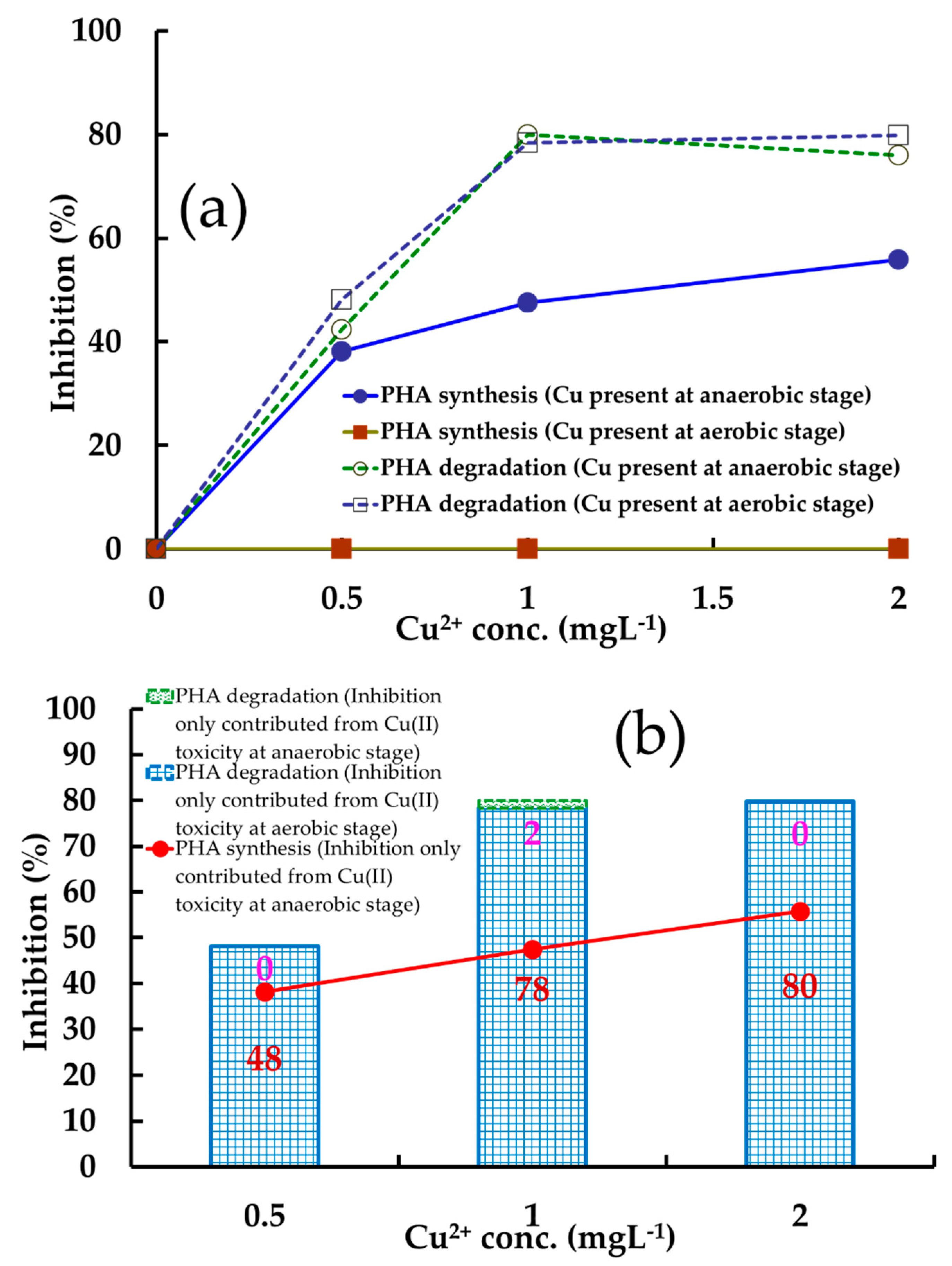 Applsci 09 01126 g005