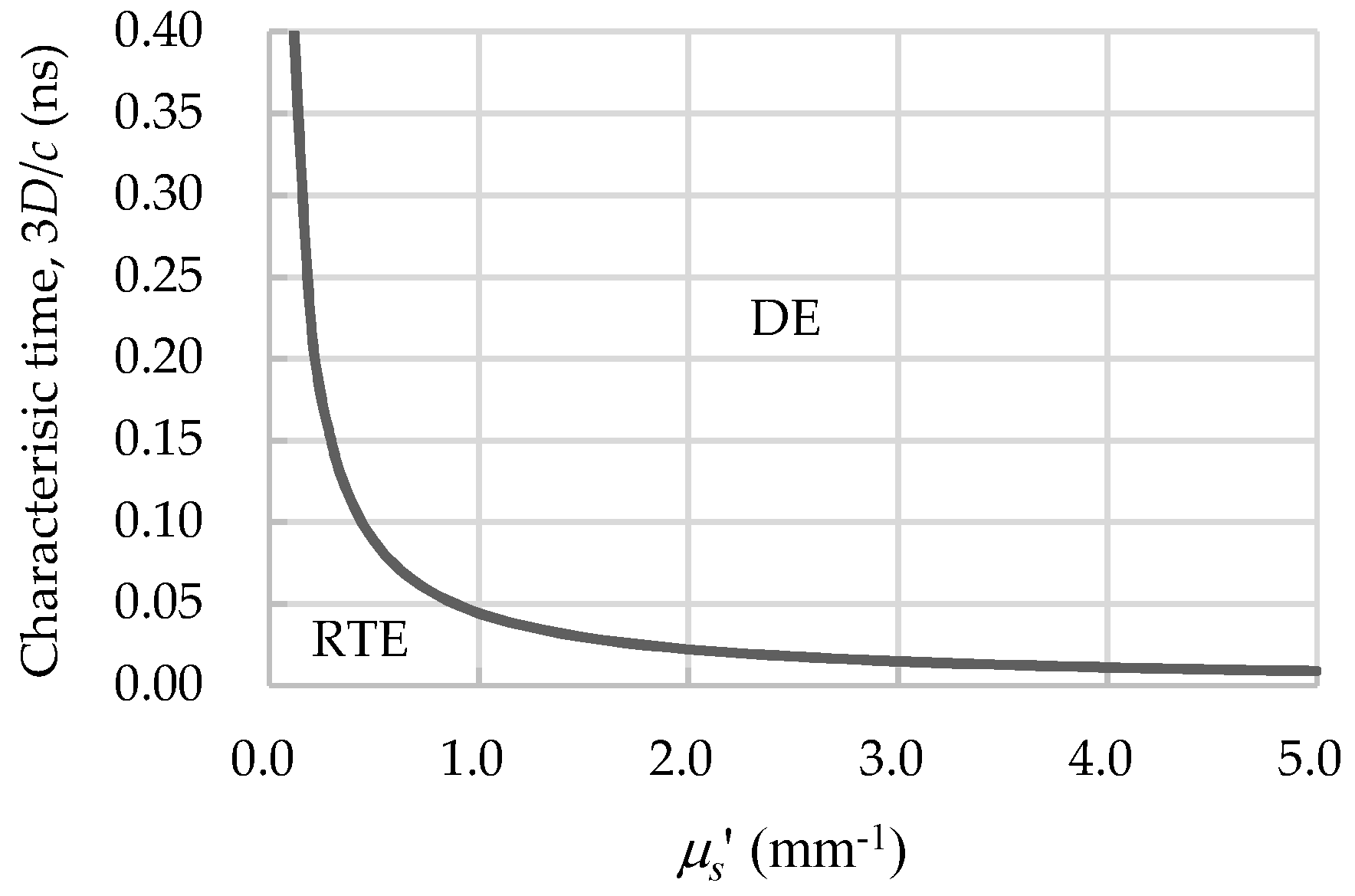 Applsci 09 01127 g002
