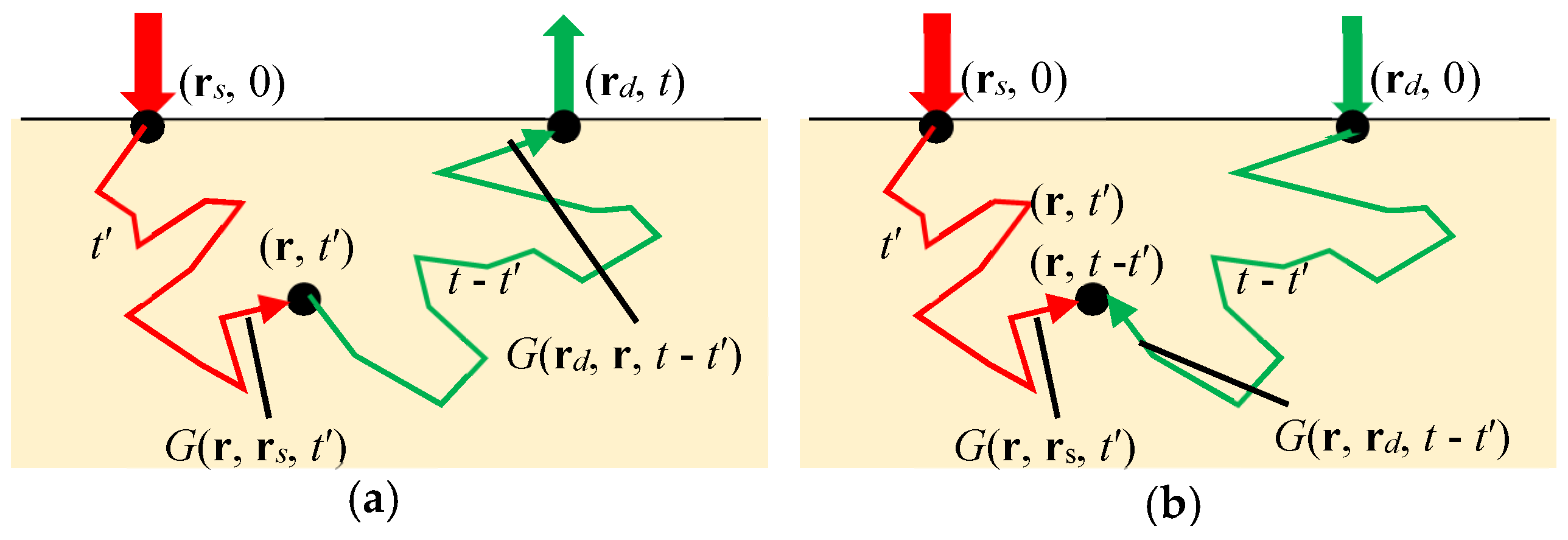 Applsci 09 01127 g005