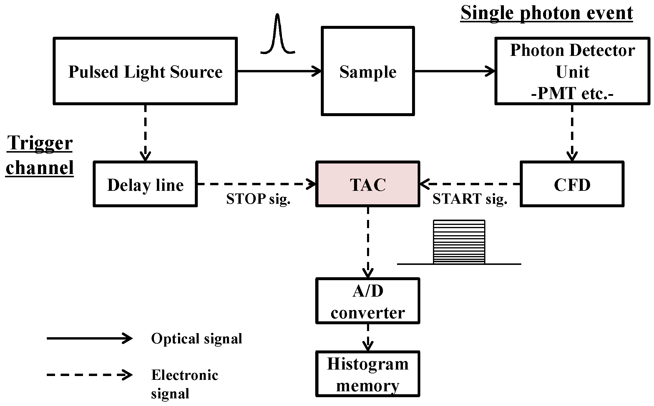 Applsci 09 01127 g007