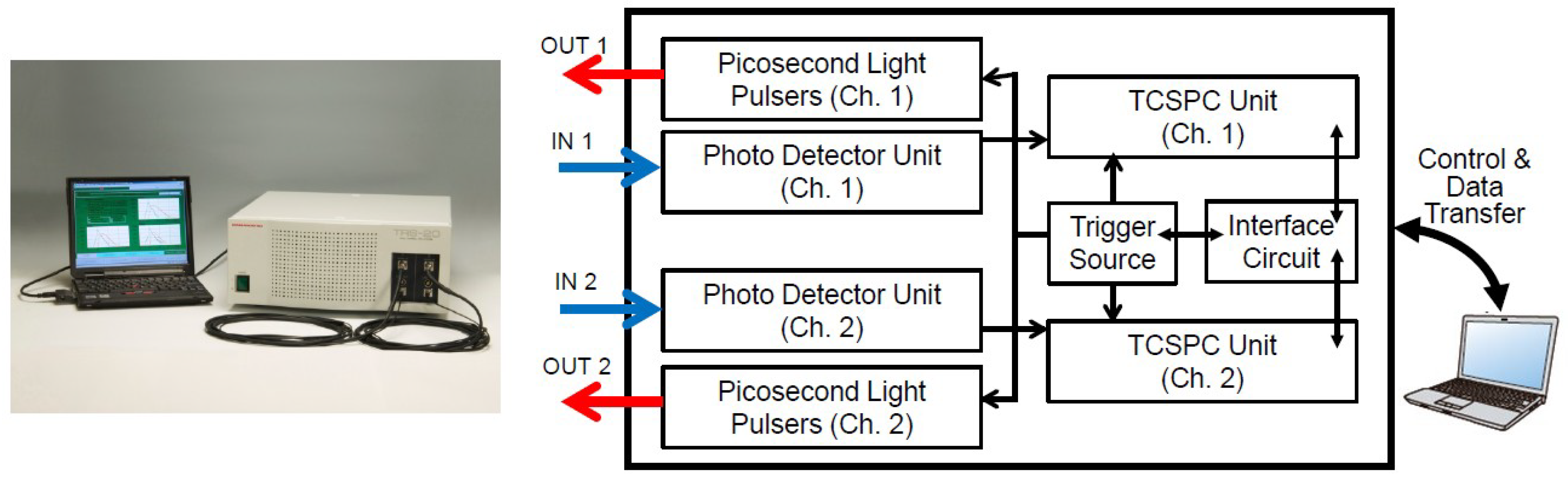Applsci 09 01127 g008