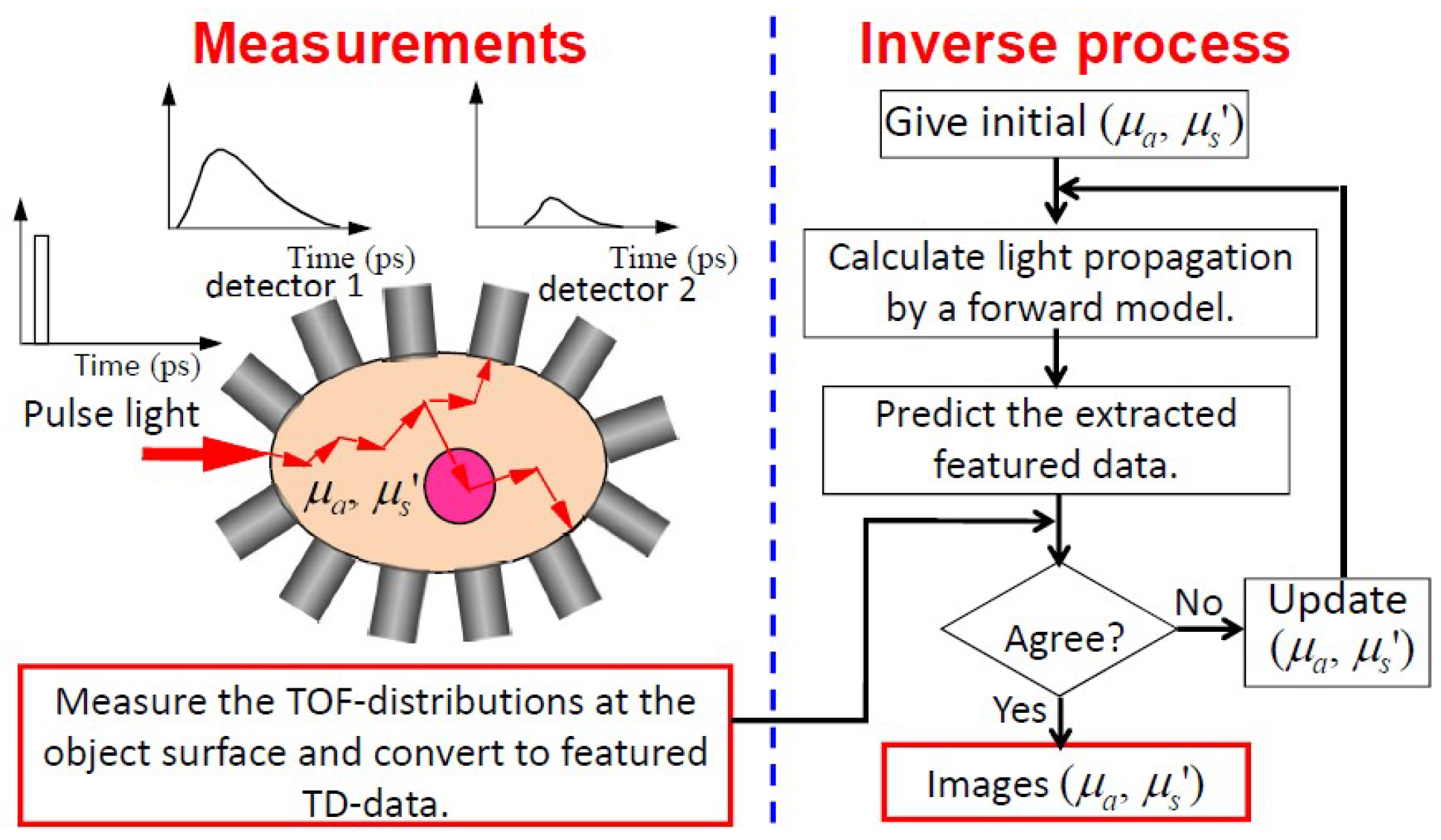 Applsci 09 01127 g015