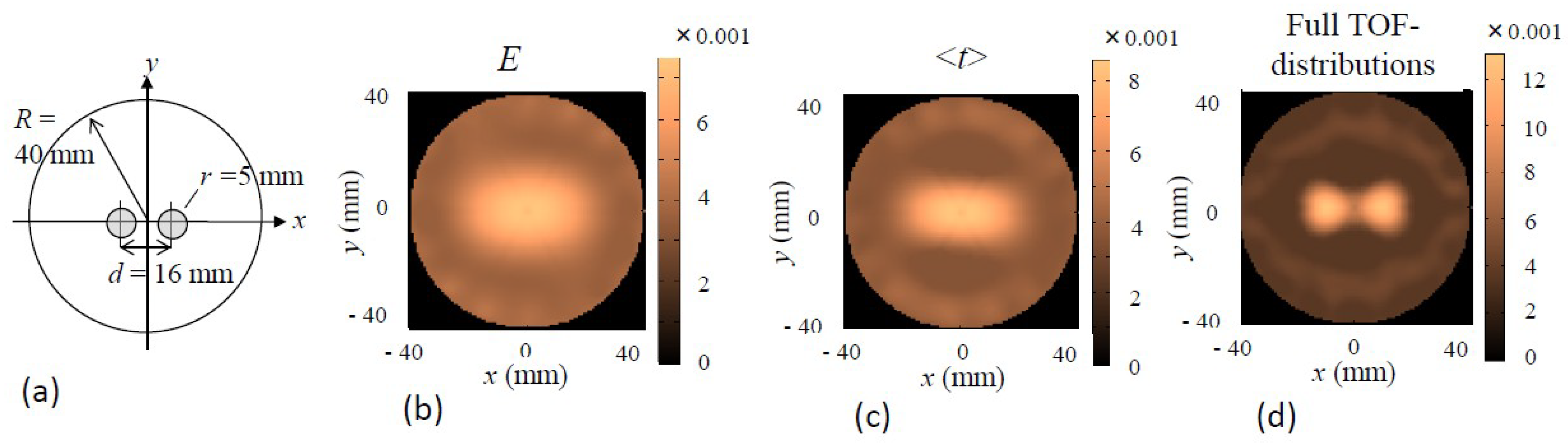 Applsci 09 01127 g016