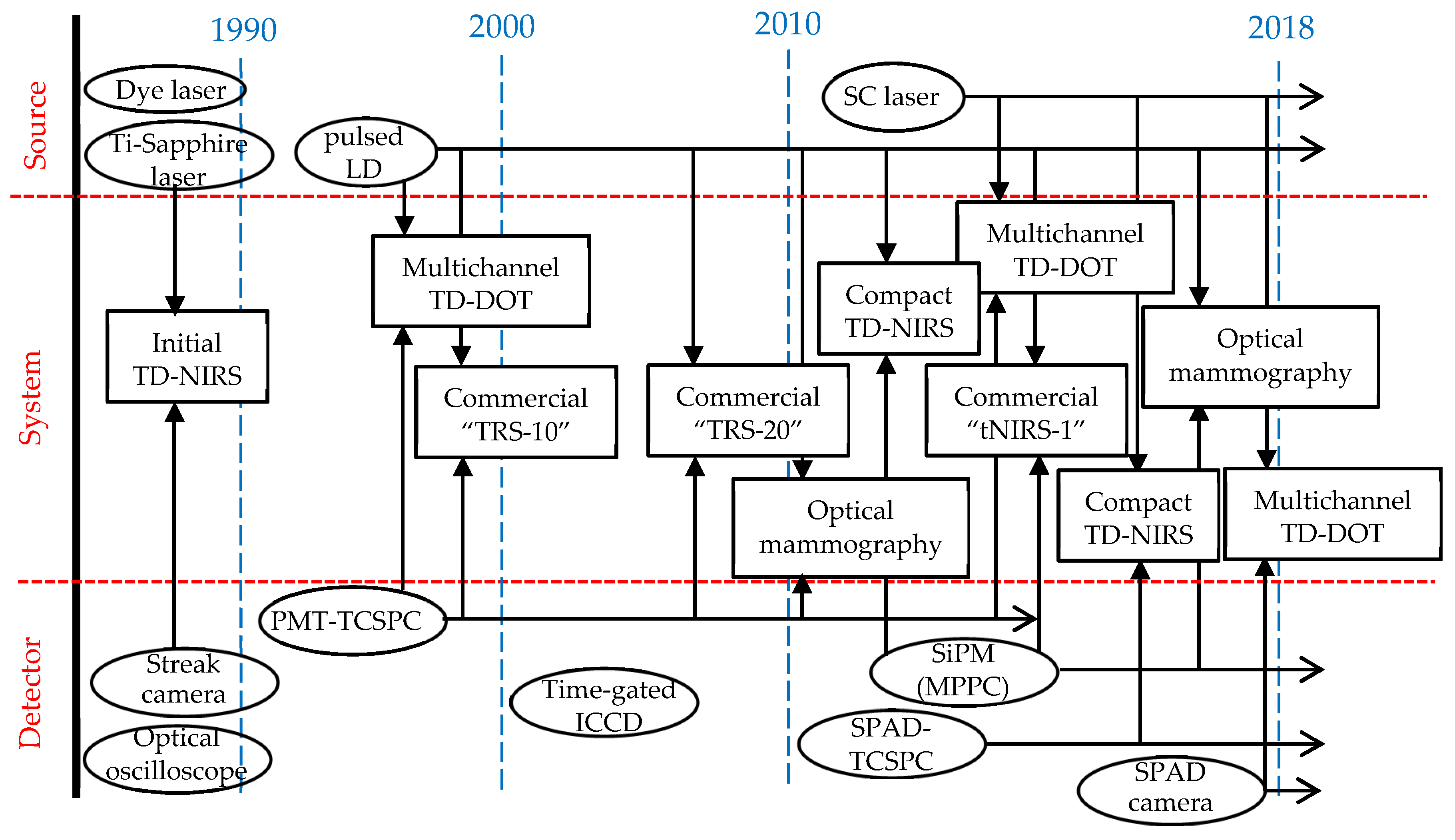 Applsci 09 01127 g019