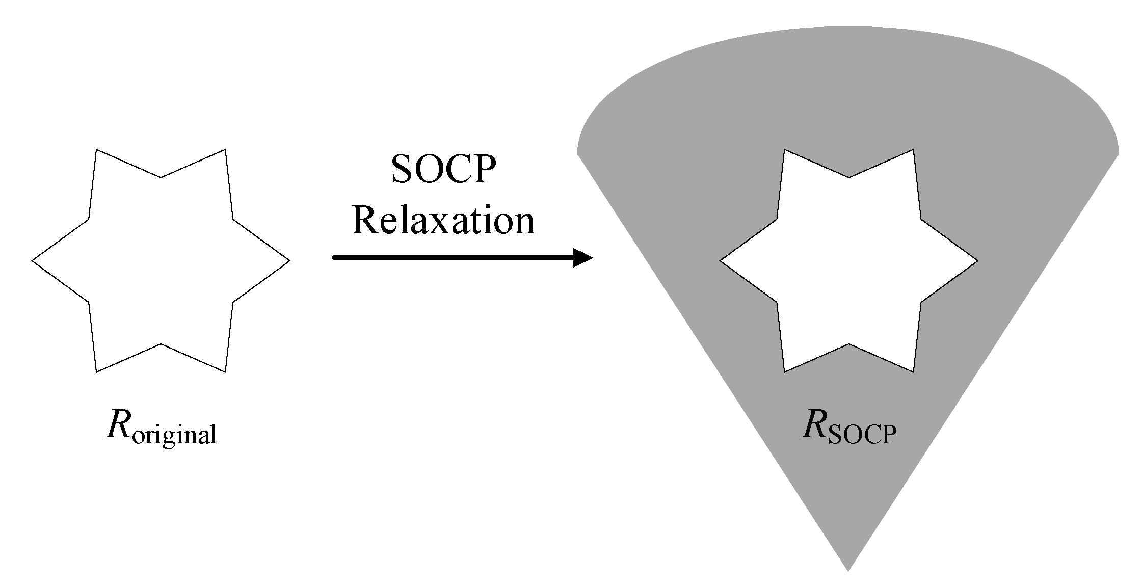 Applsci 09 01129 g001