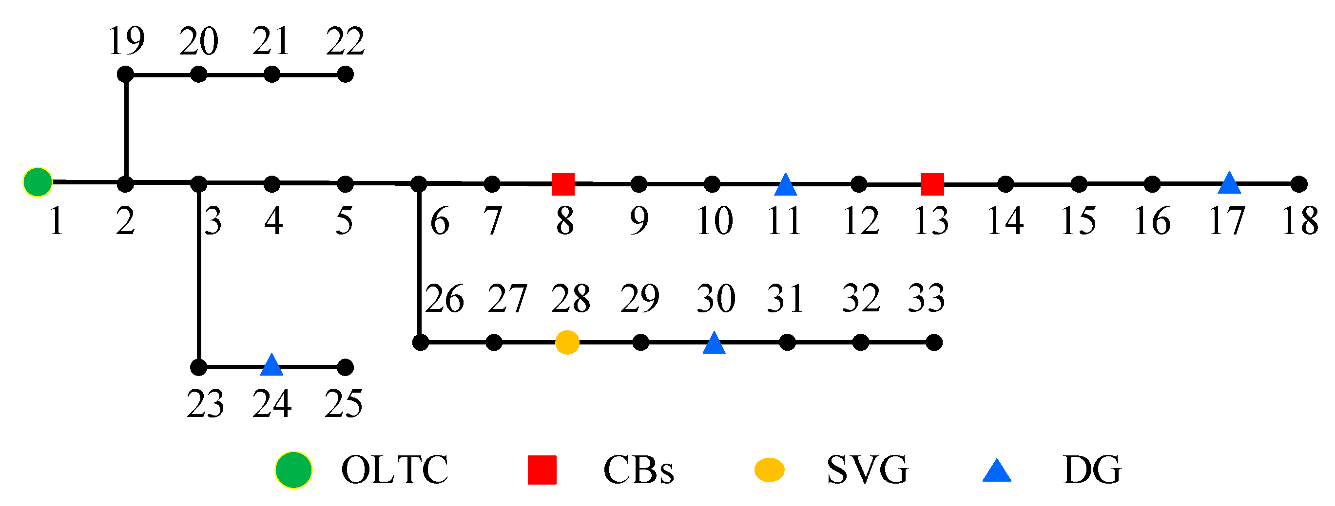 Applsci 09 01129 g002