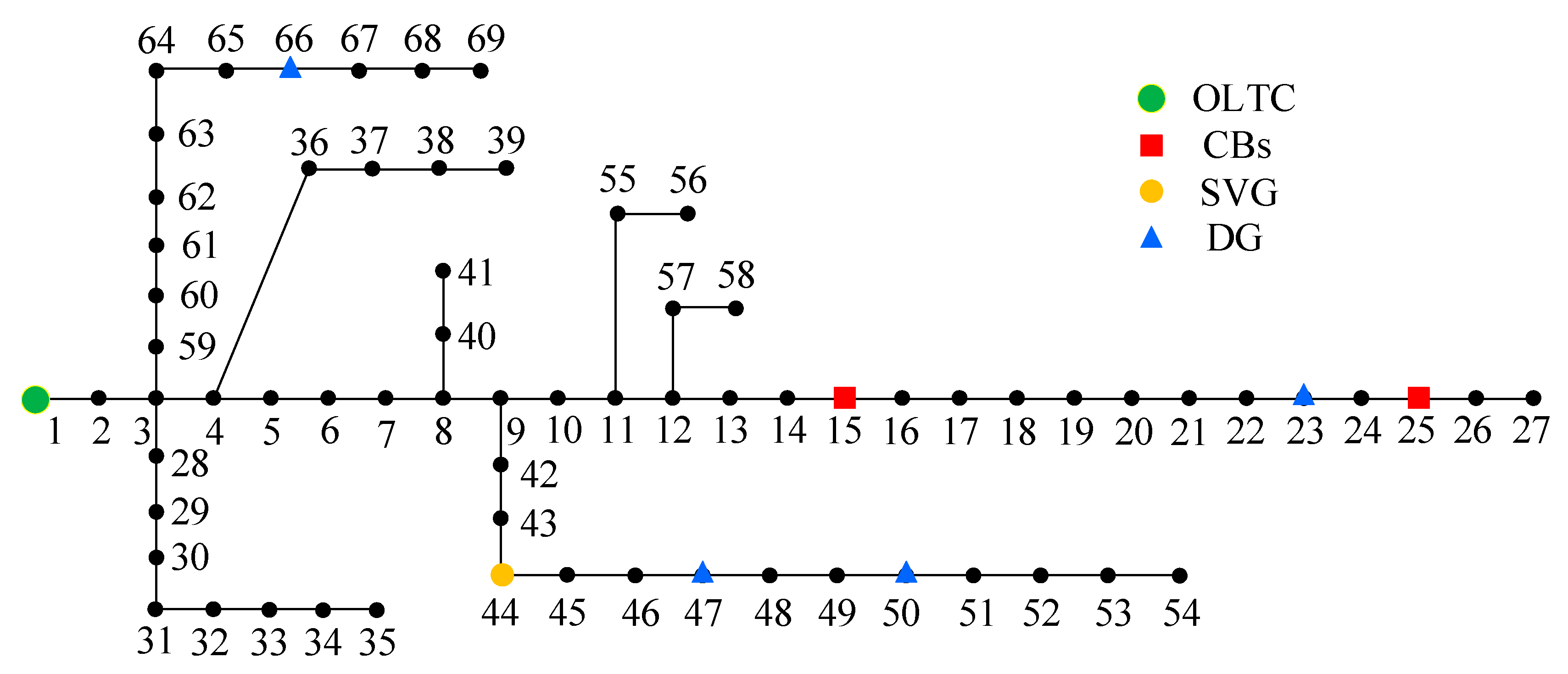 Applsci 09 01129 g004