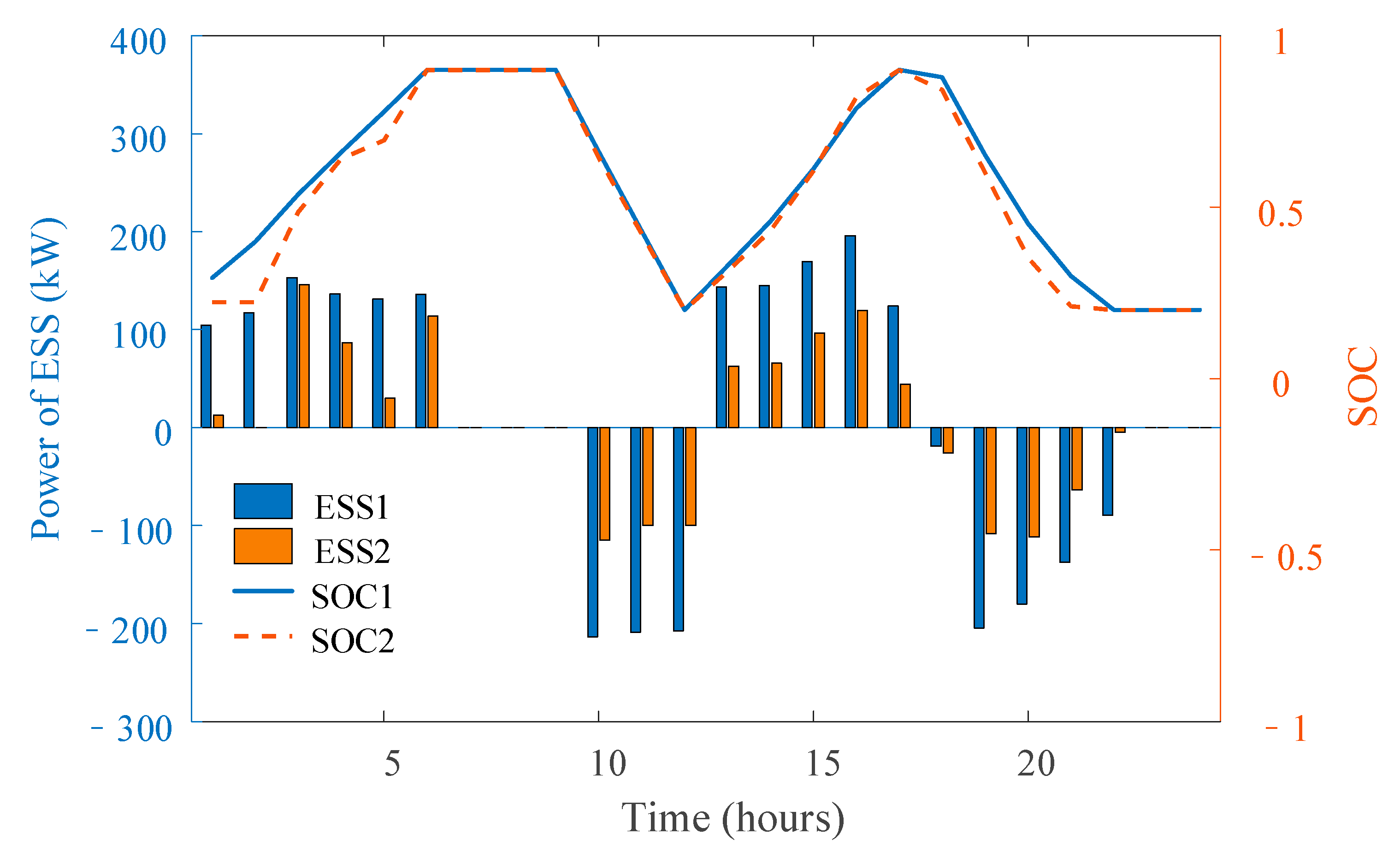 Applsci 09 01129 g005