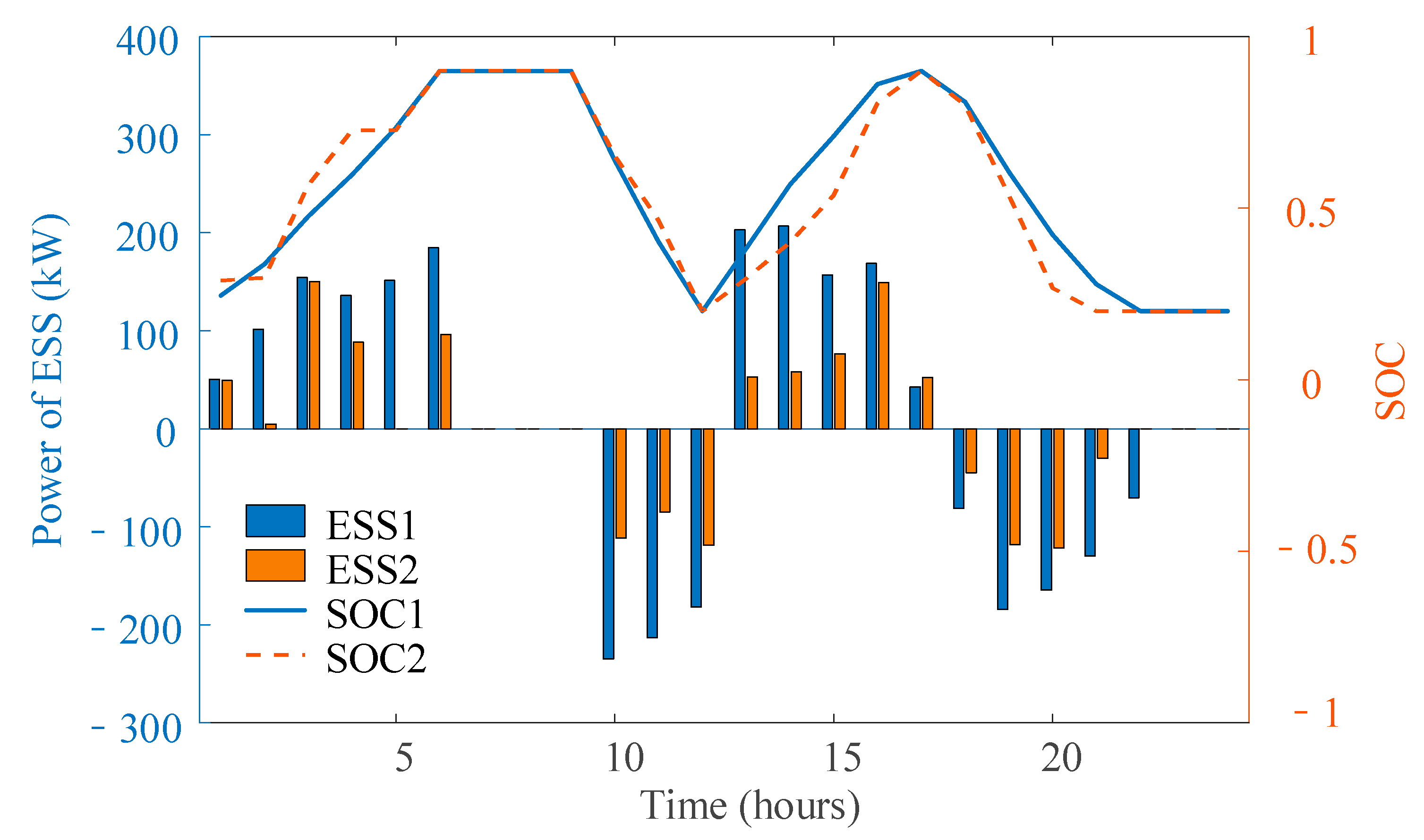 Applsci 09 01129 g006