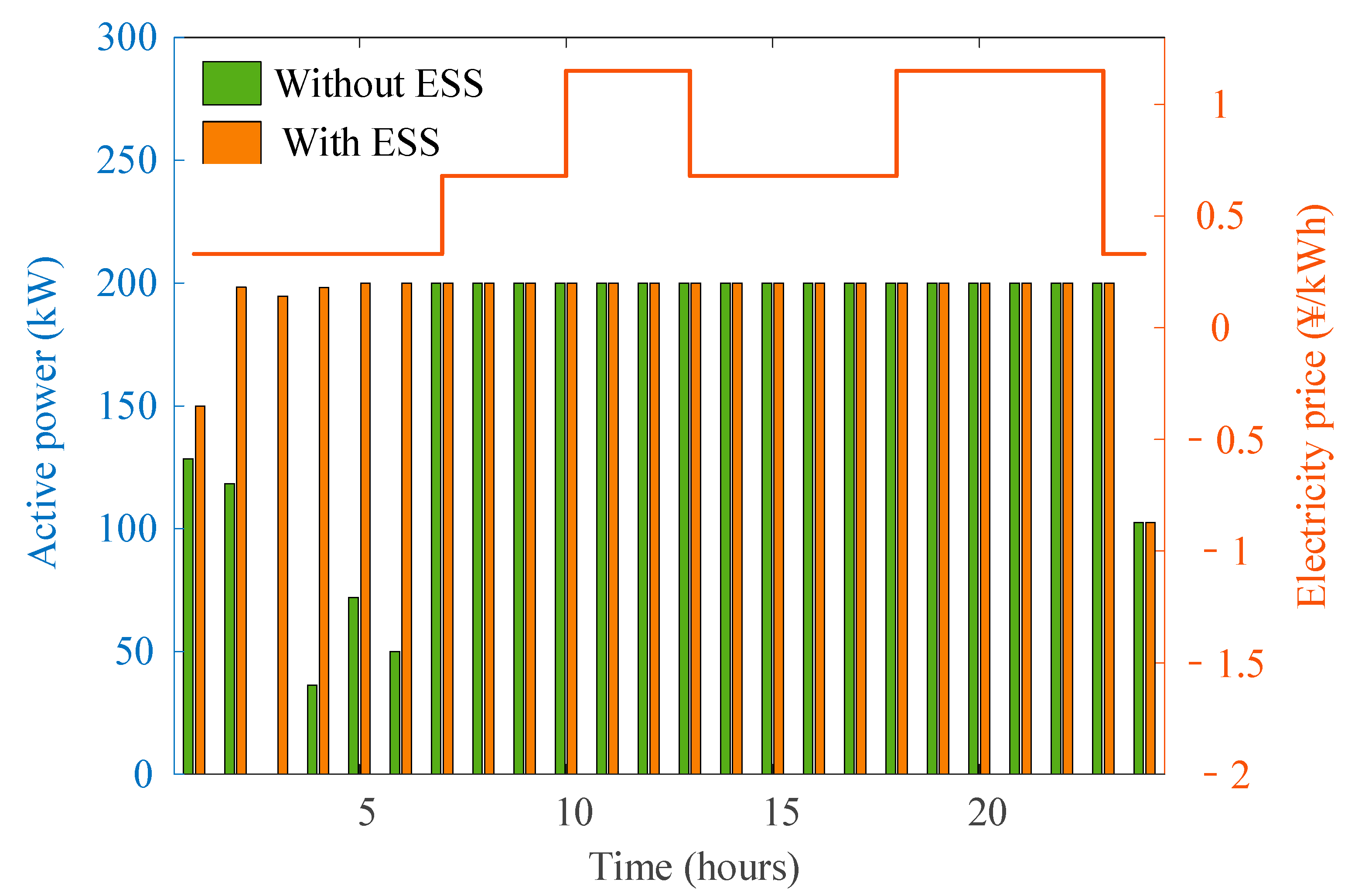 Applsci 09 01129 g007