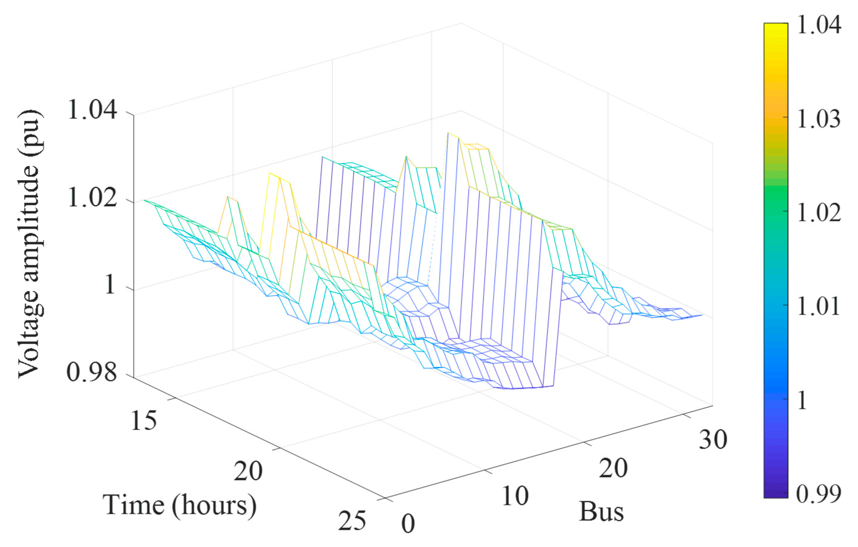 Applsci 09 01129 g010