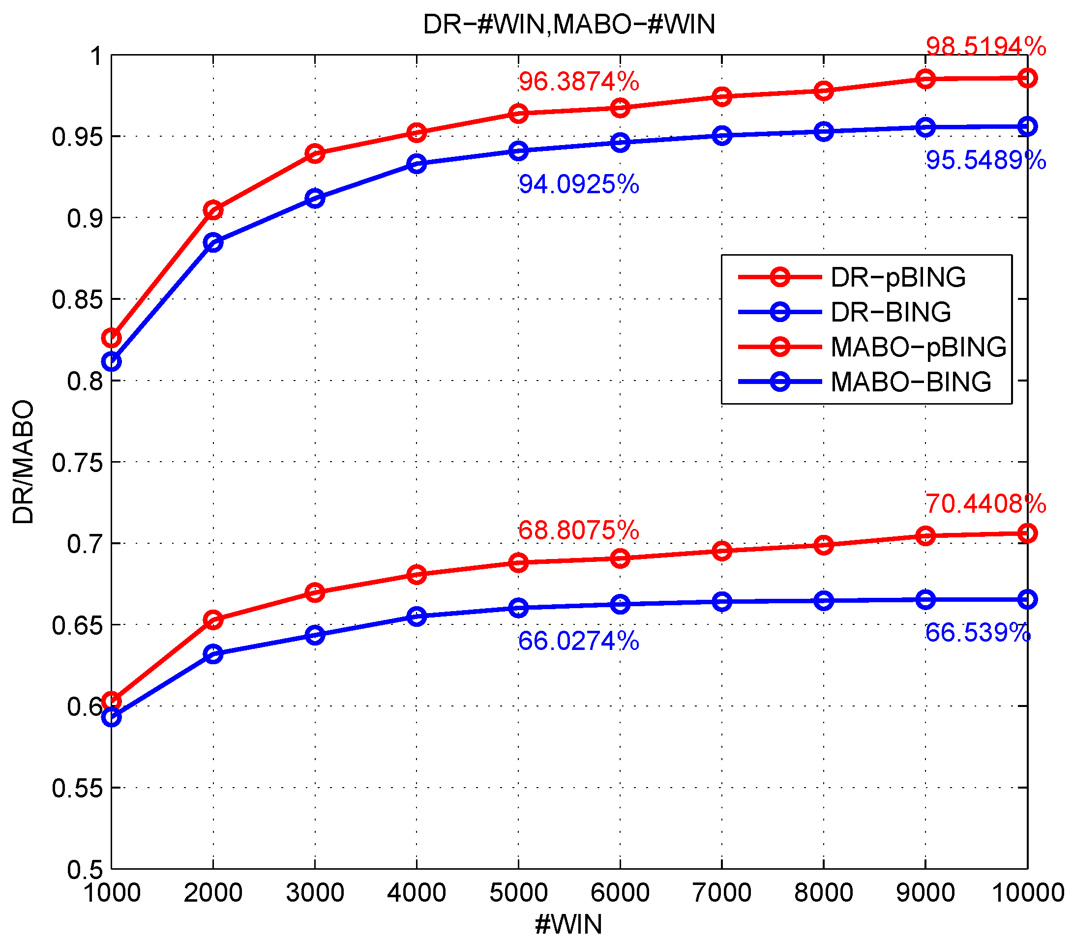 Applsci 09 01130 g007
