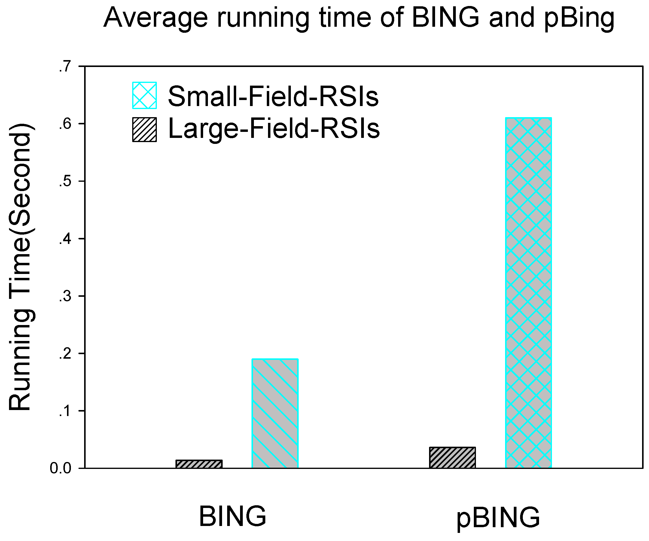 Applsci 09 01130 g008