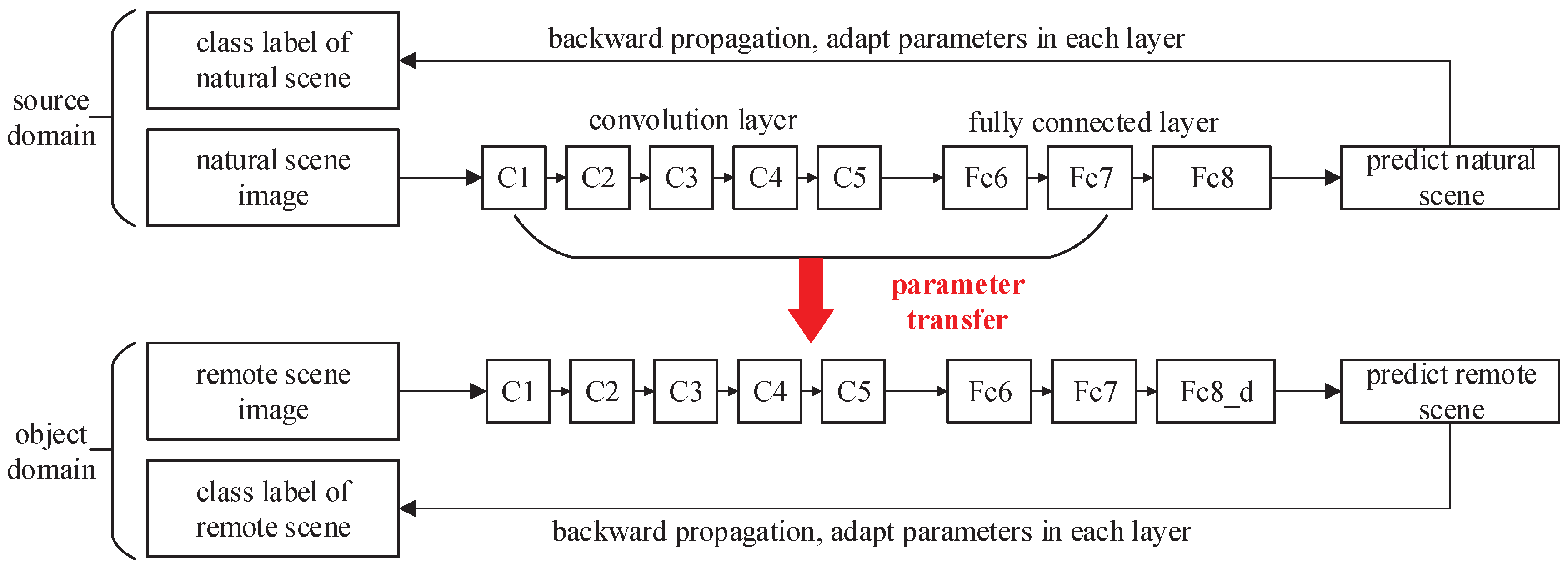 Applsci 09 01130 g016