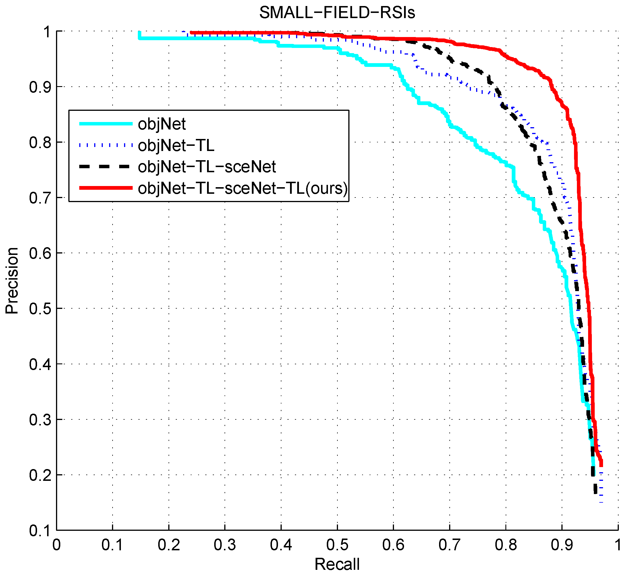 Applsci 09 01130 g019
