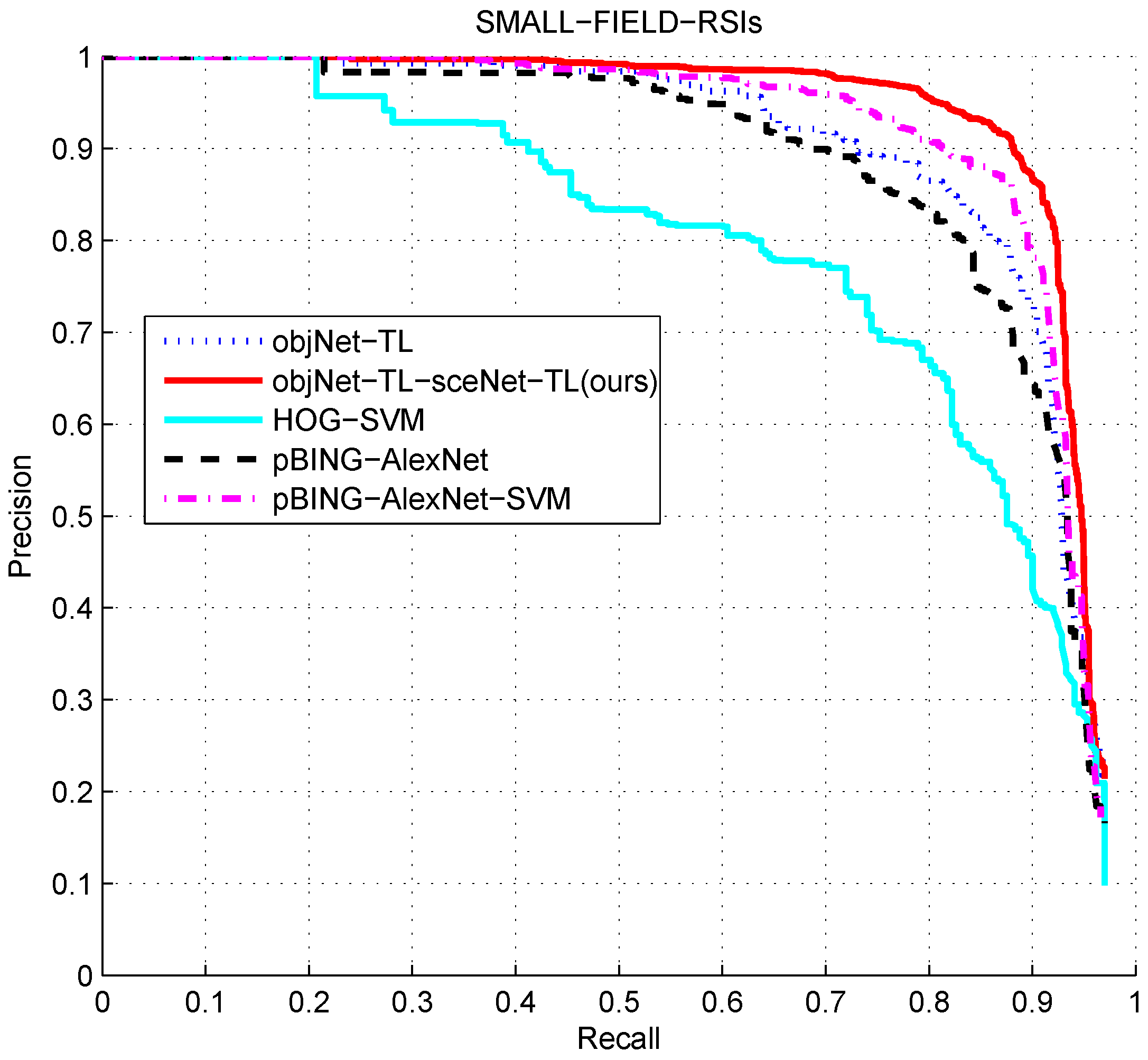 Applsci 09 01130 g021