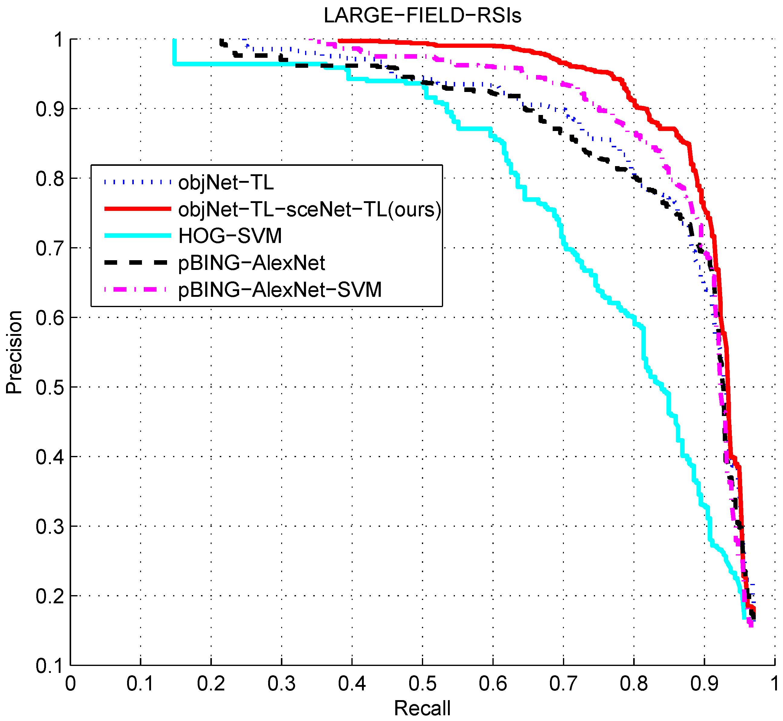 Applsci 09 01130 g022