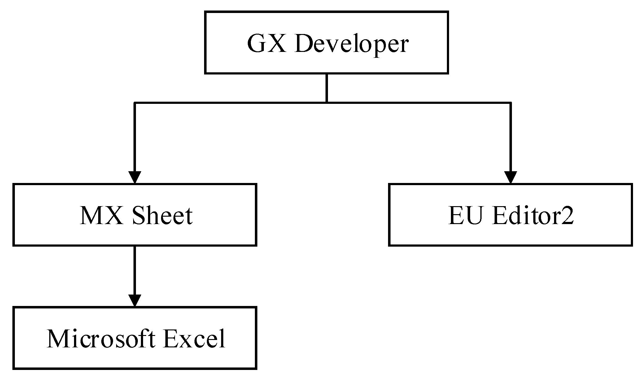 Applsci 09 01132 g004