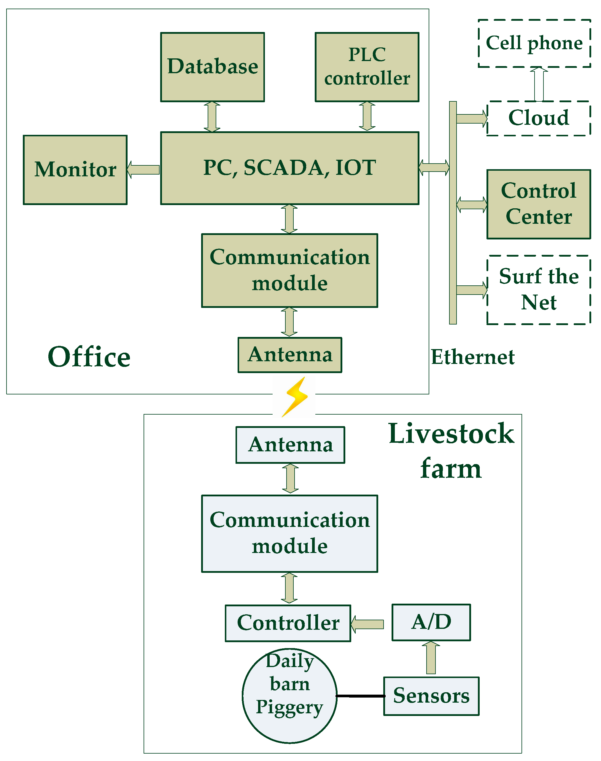 Applsci 09 01132 g005