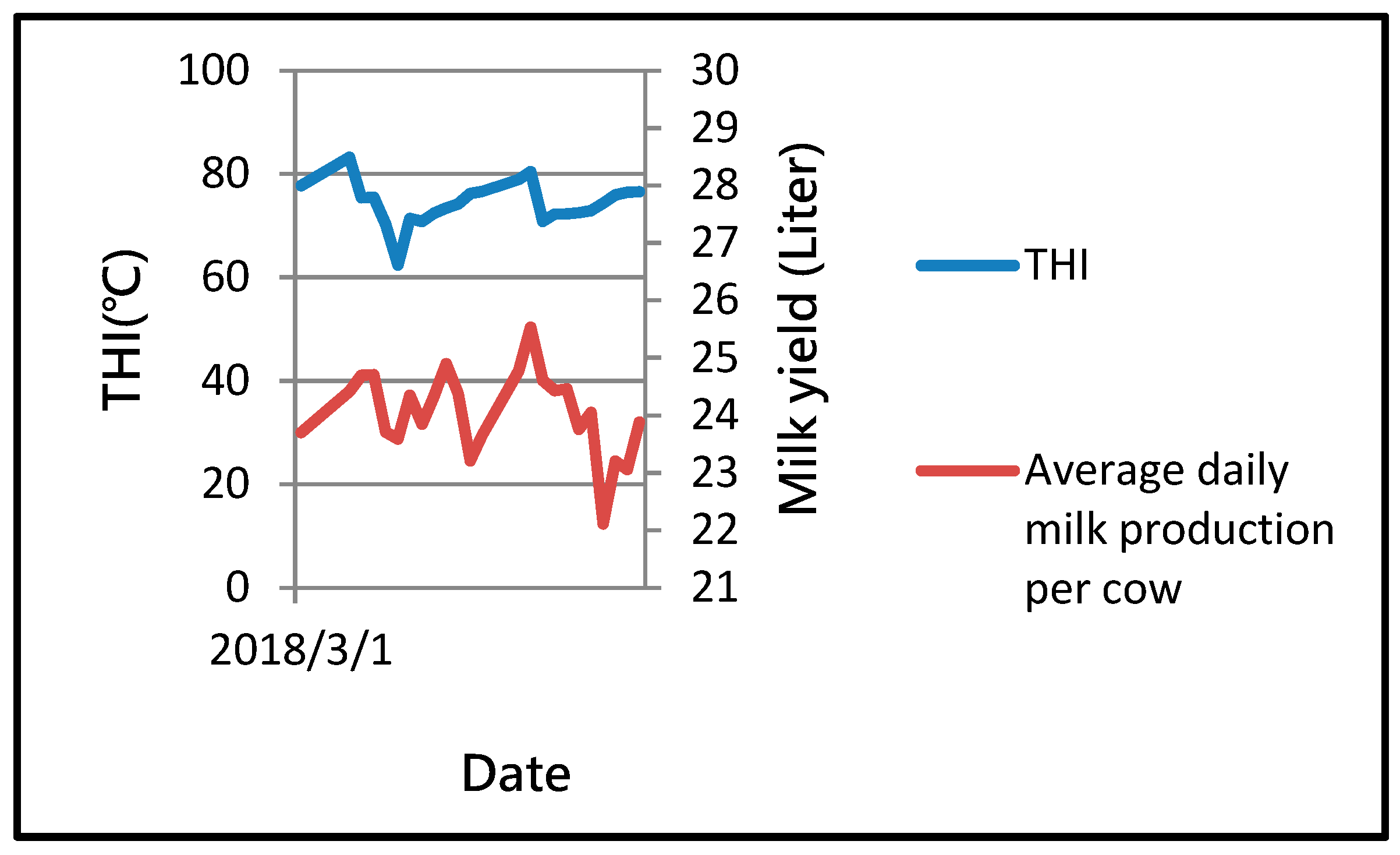 Applsci 09 01132 g010