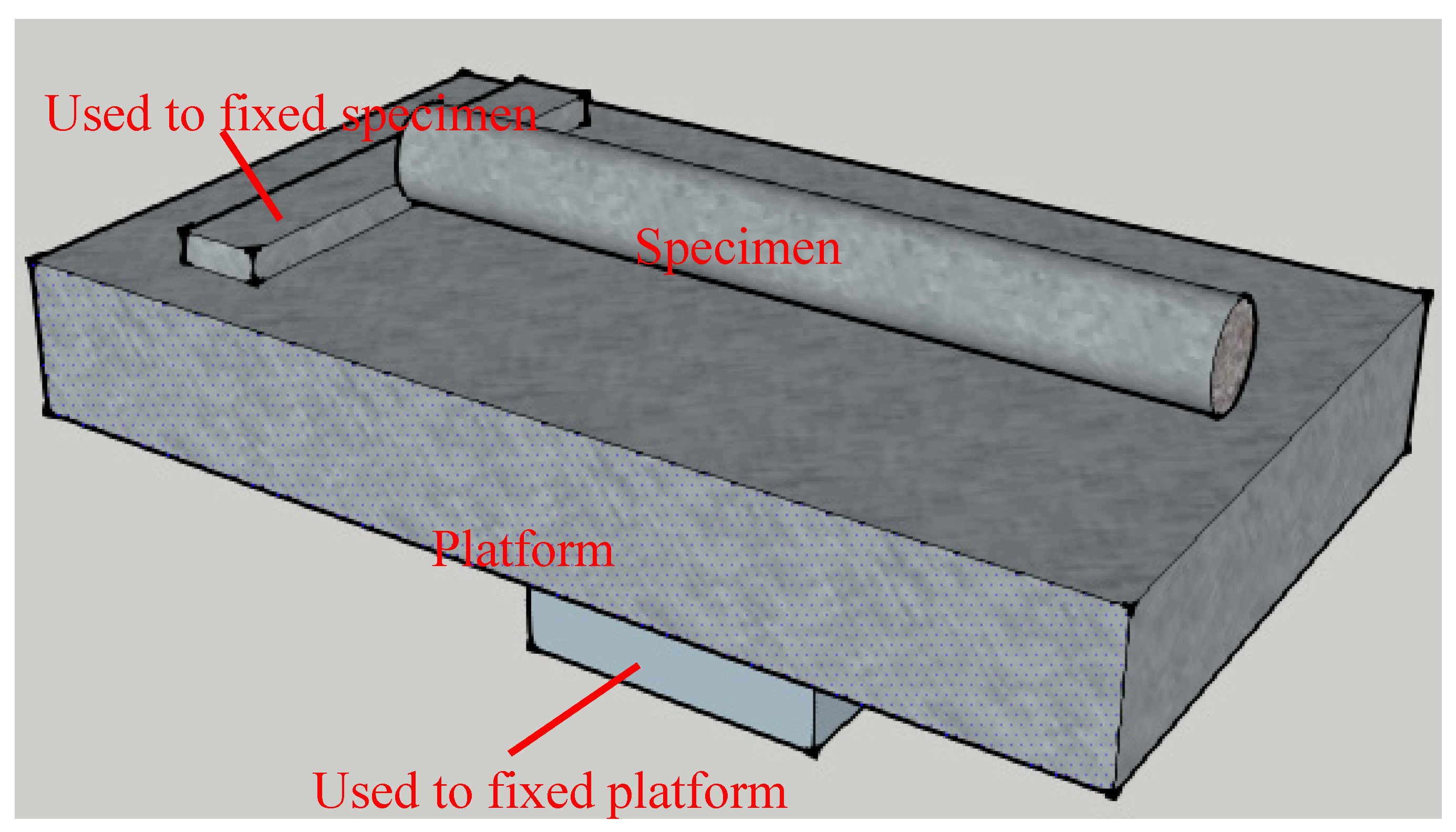 Applsci 09 01134 g002