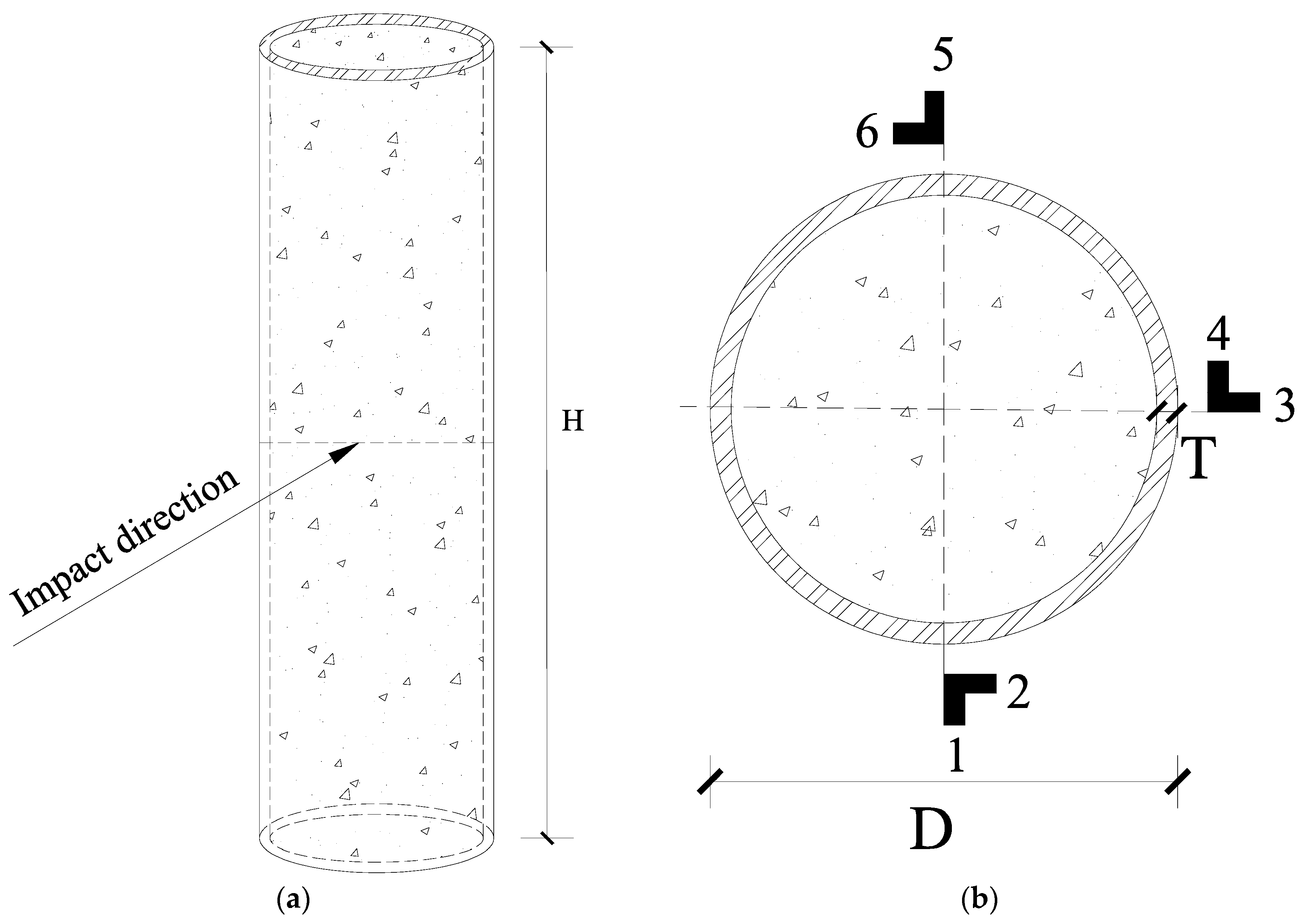 Applsci 09 01134 g005a