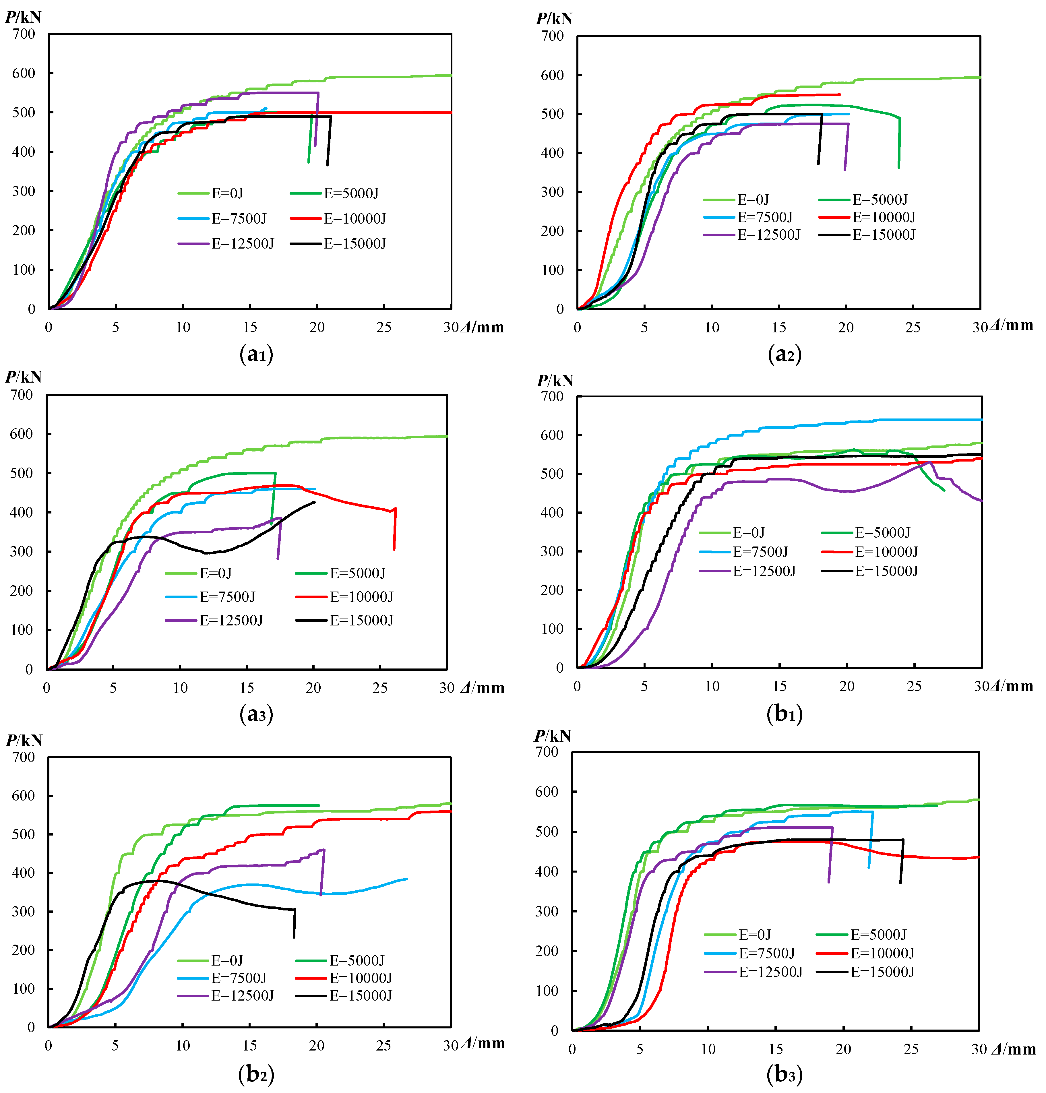 Applsci 09 01134 g010a