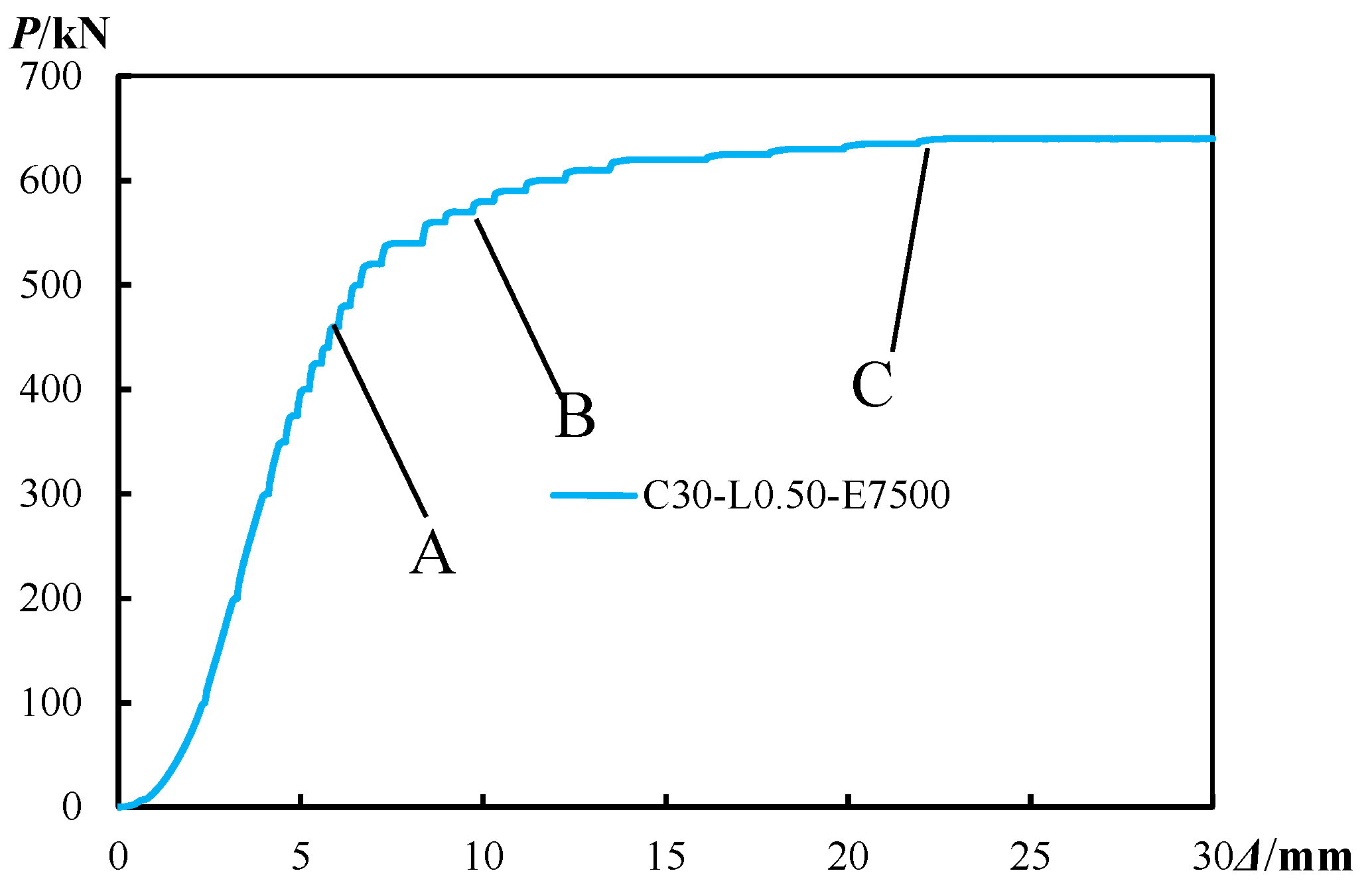 Applsci 09 01134 g011