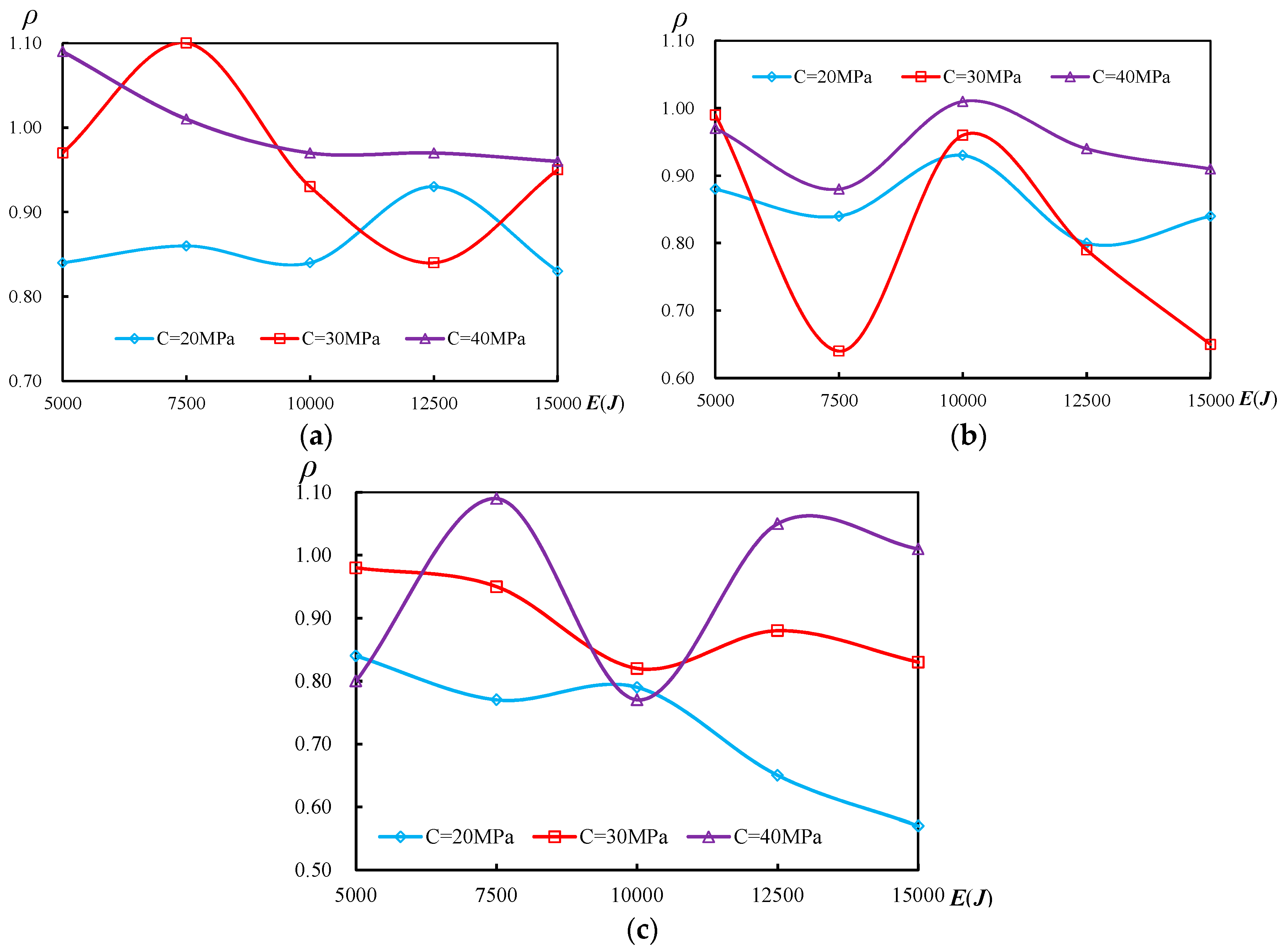 Applsci 09 01134 g014