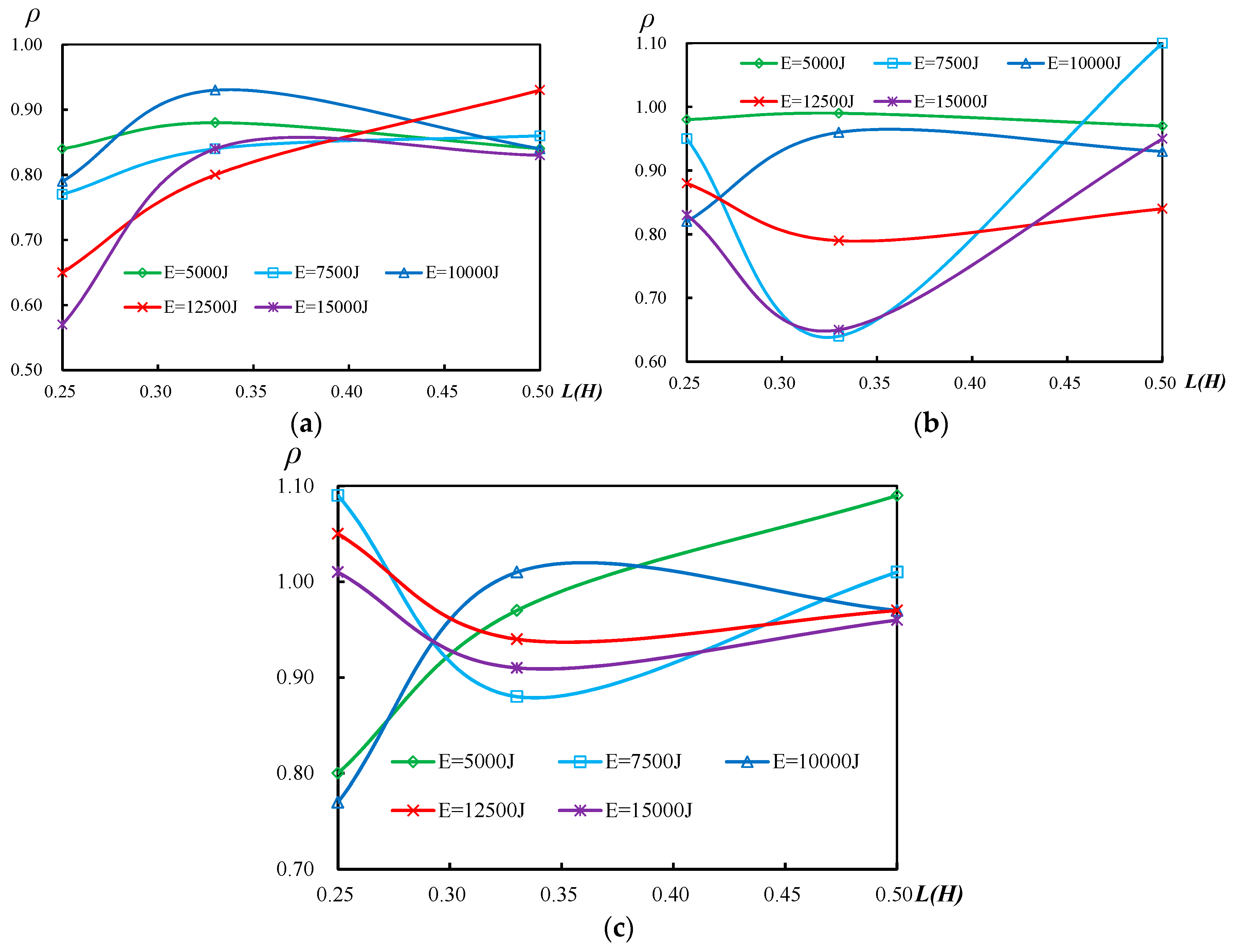 Applsci 09 01134 g015