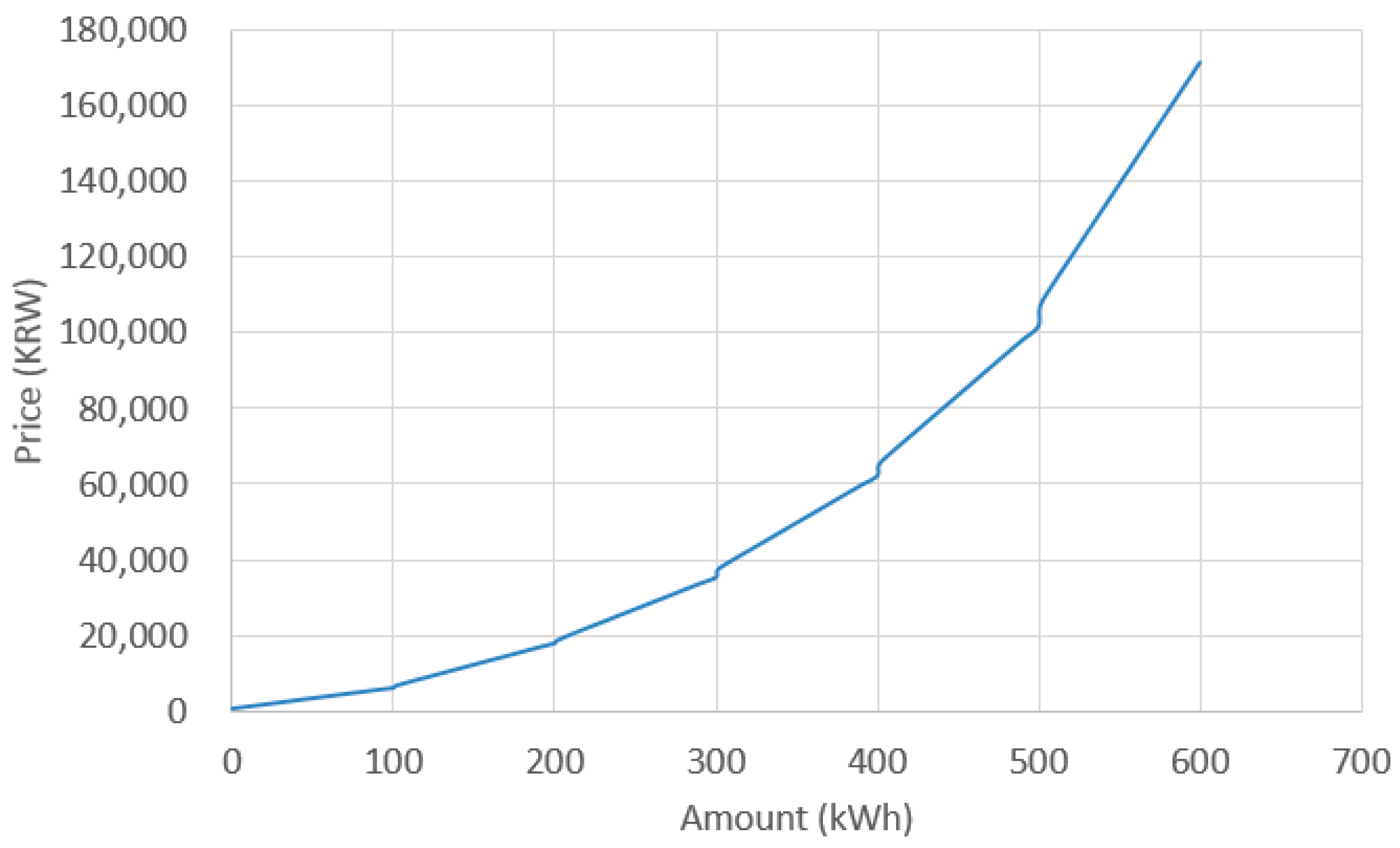 Applsci 09 01138 g001 Applsci 09 01138 g001