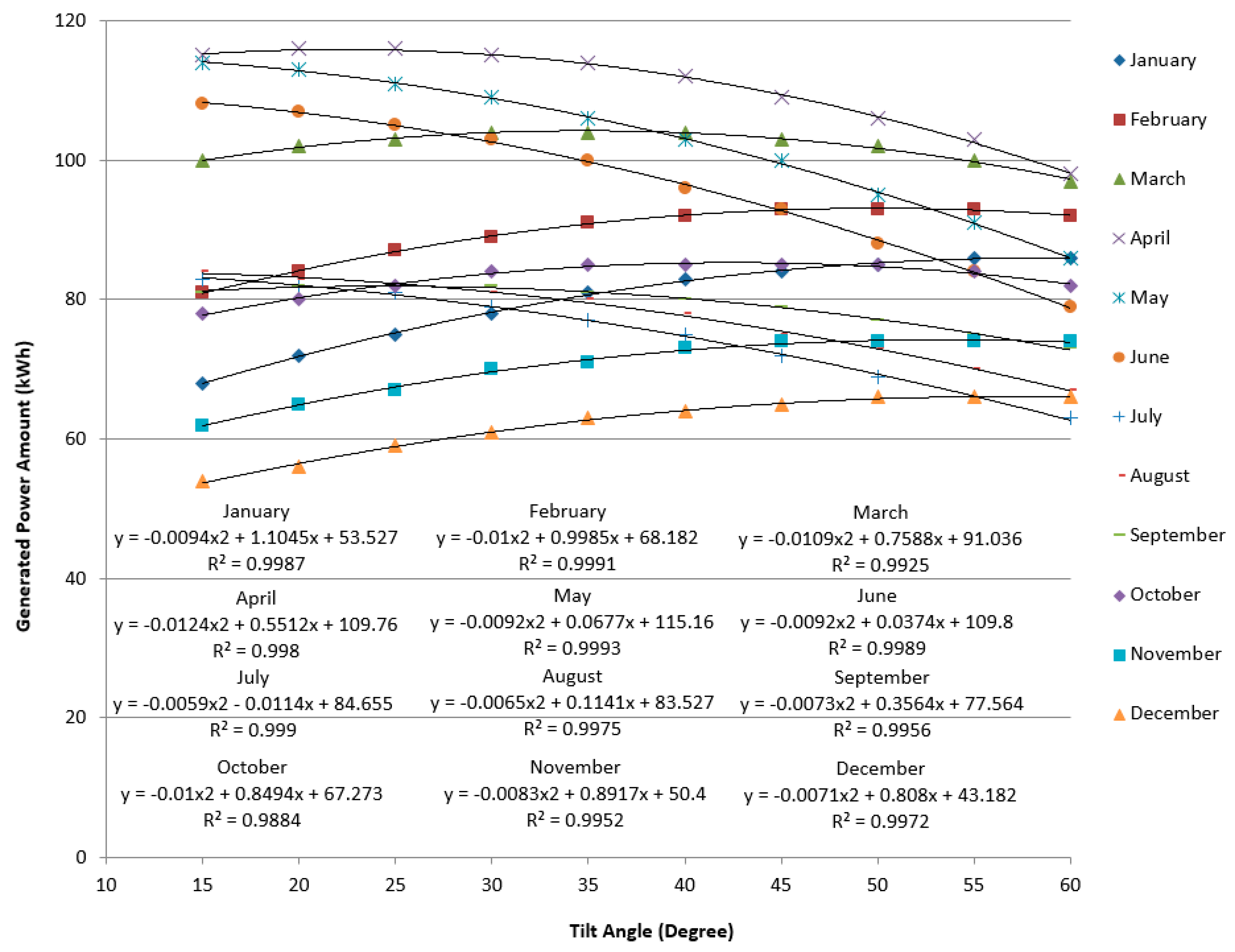 Applsci 09 01138 g003 Applsci 09 01138 g003