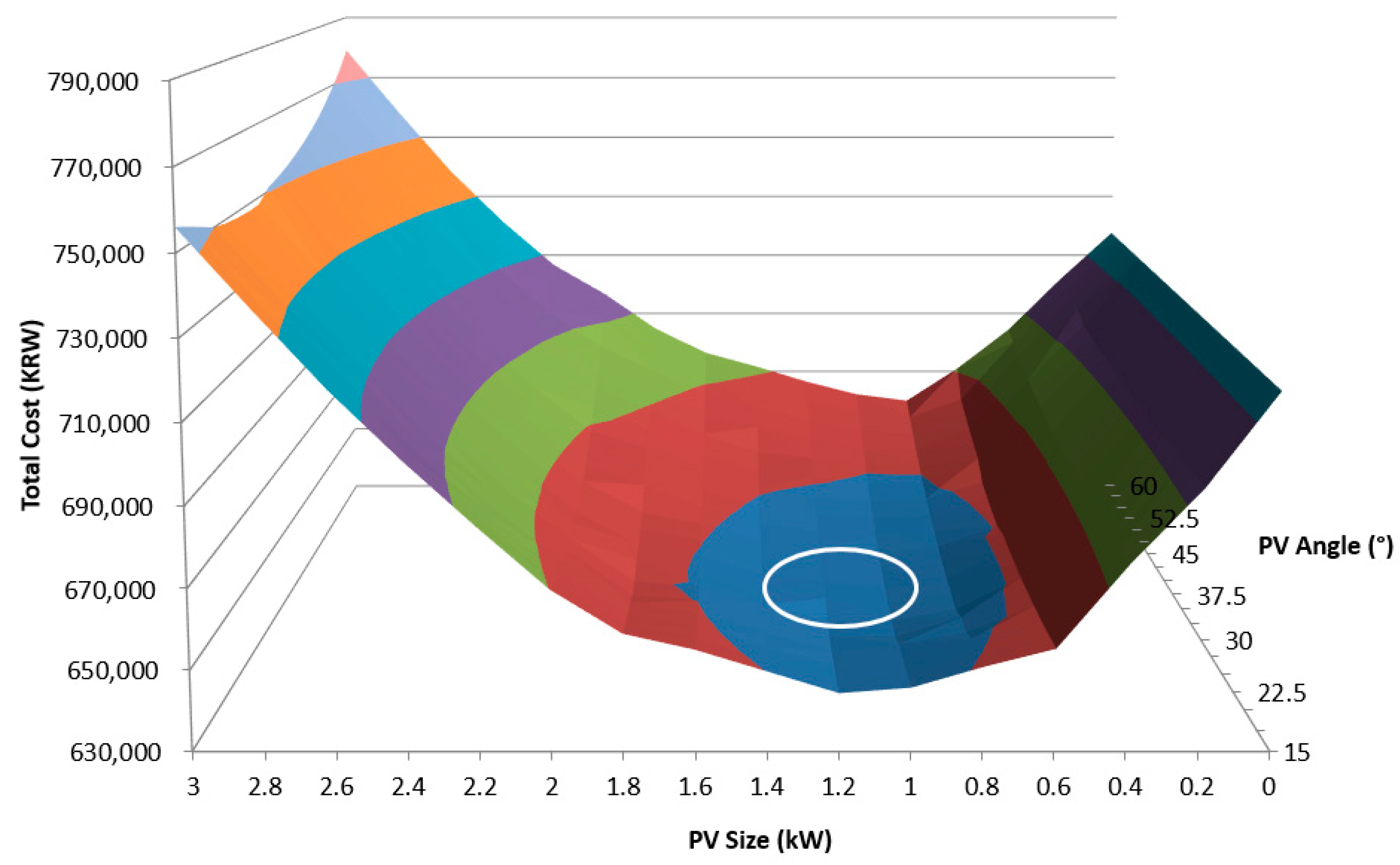 Applsci 09 01138 g006 Applsci 09 01138 g006