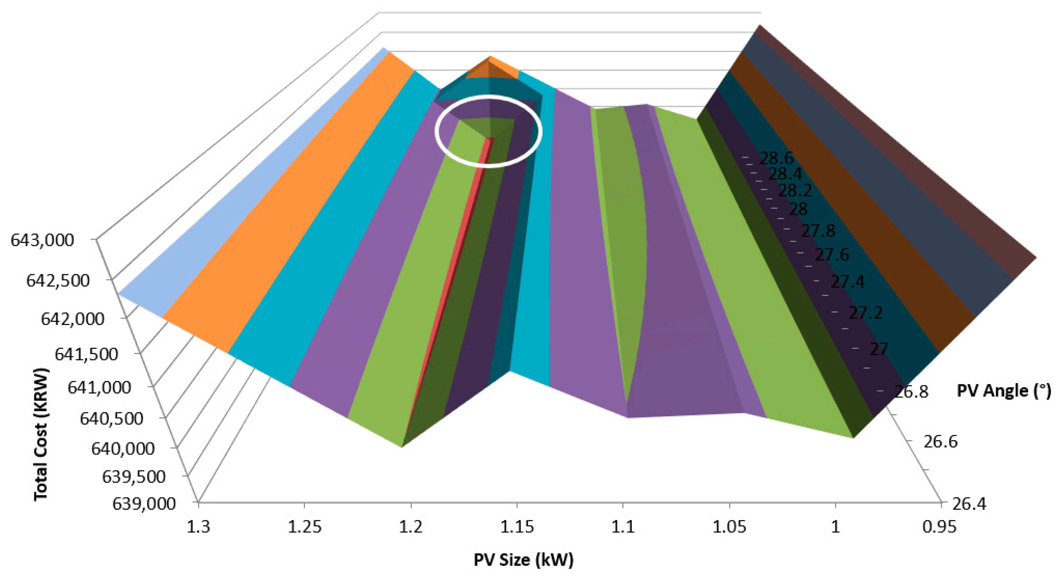 Applsci 09 01138 g008 Applsci 09 01138 g008