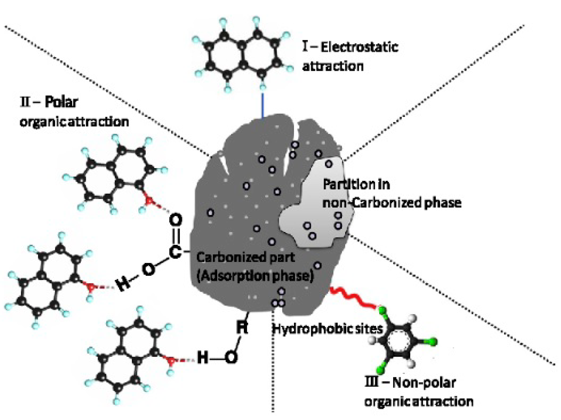 Applsci 09 01139 g002