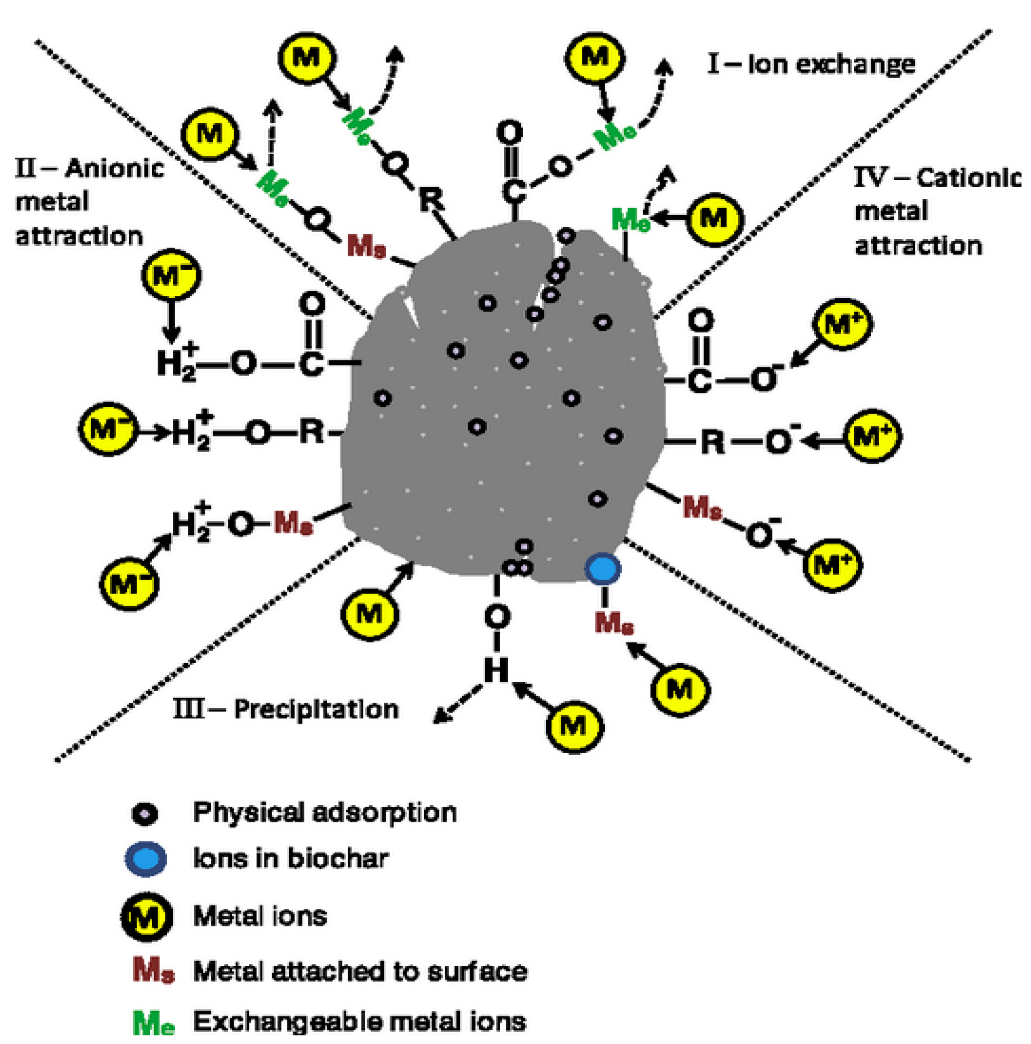 Applsci 09 01139 g003