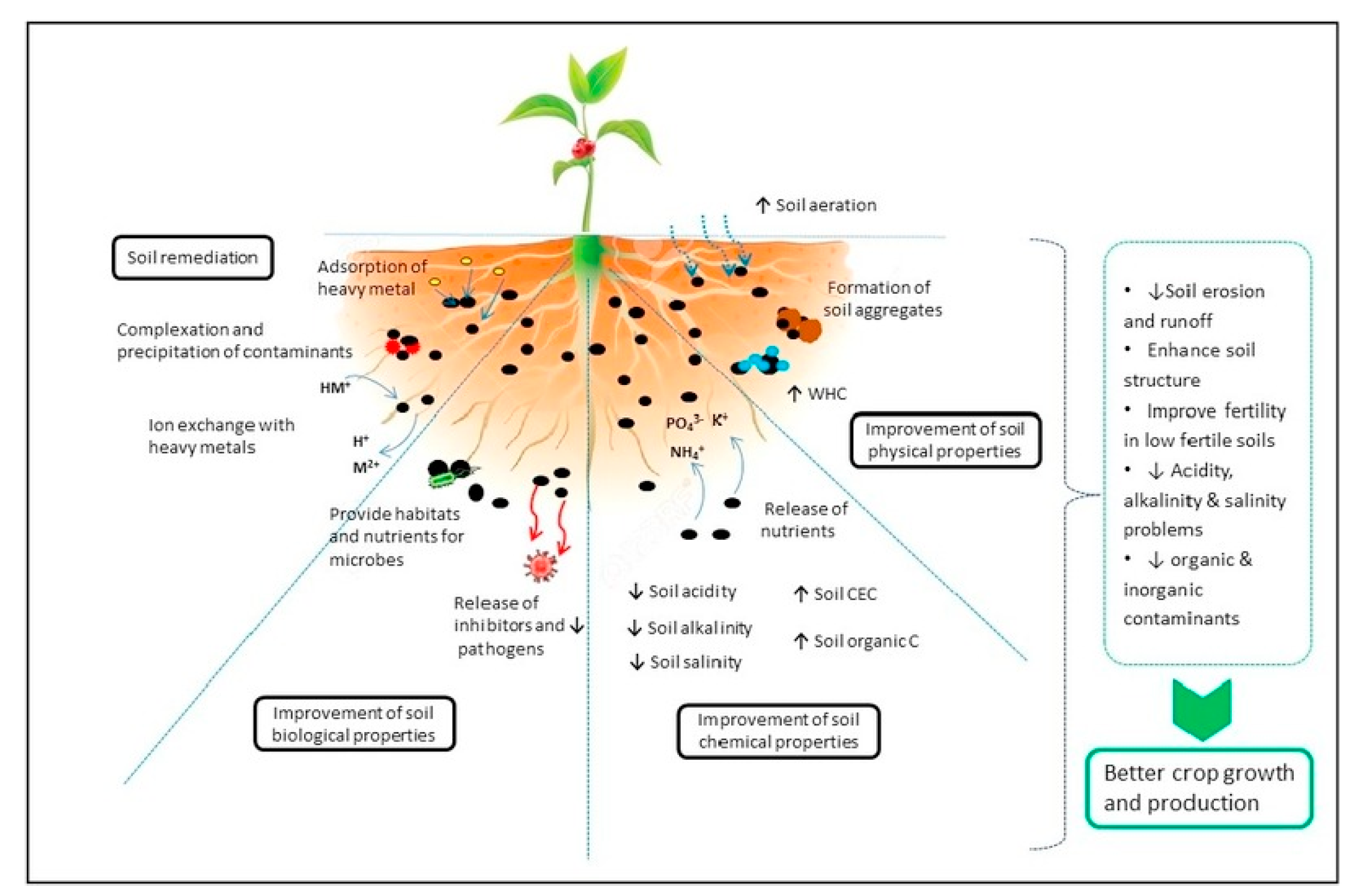 Applsci 09 01139 g004