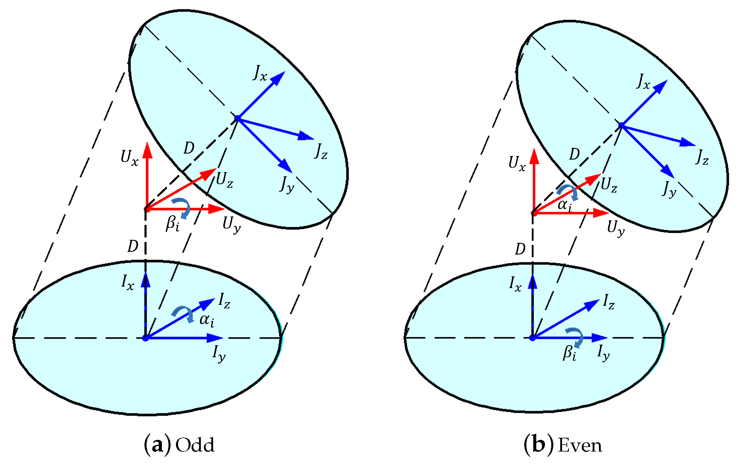 Applsci 09 01142 g003