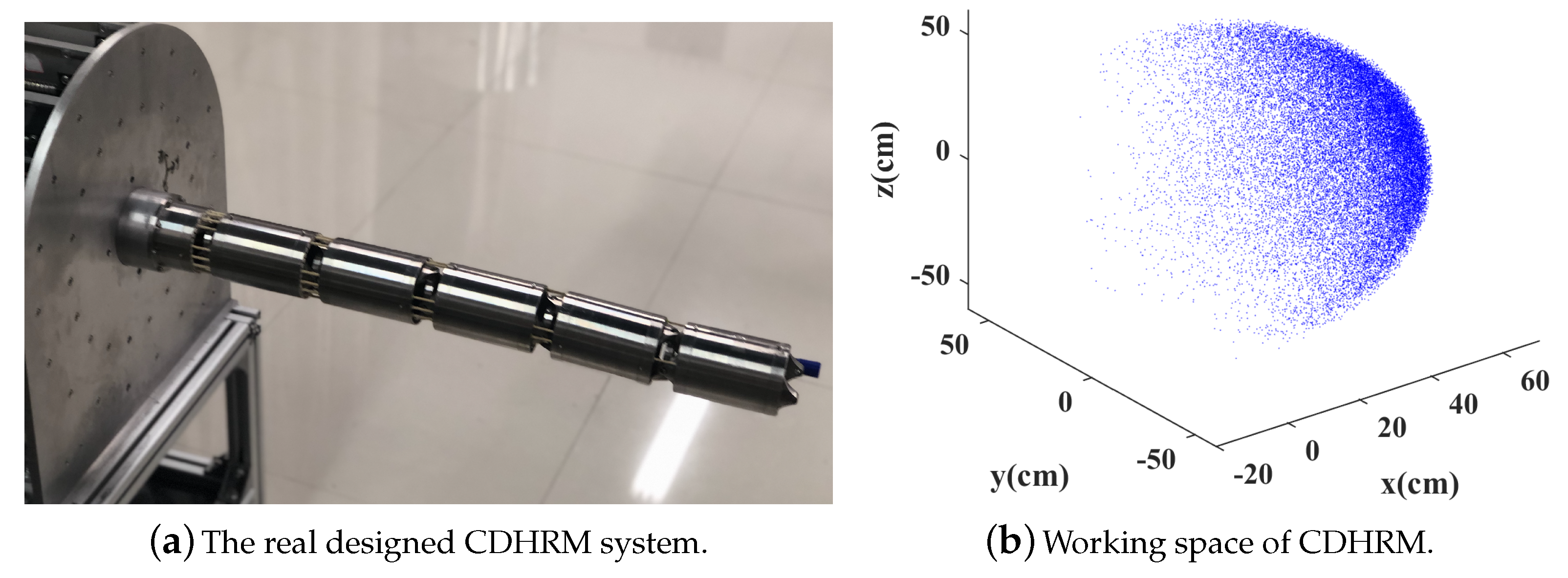 Applsci 09 01142 g006