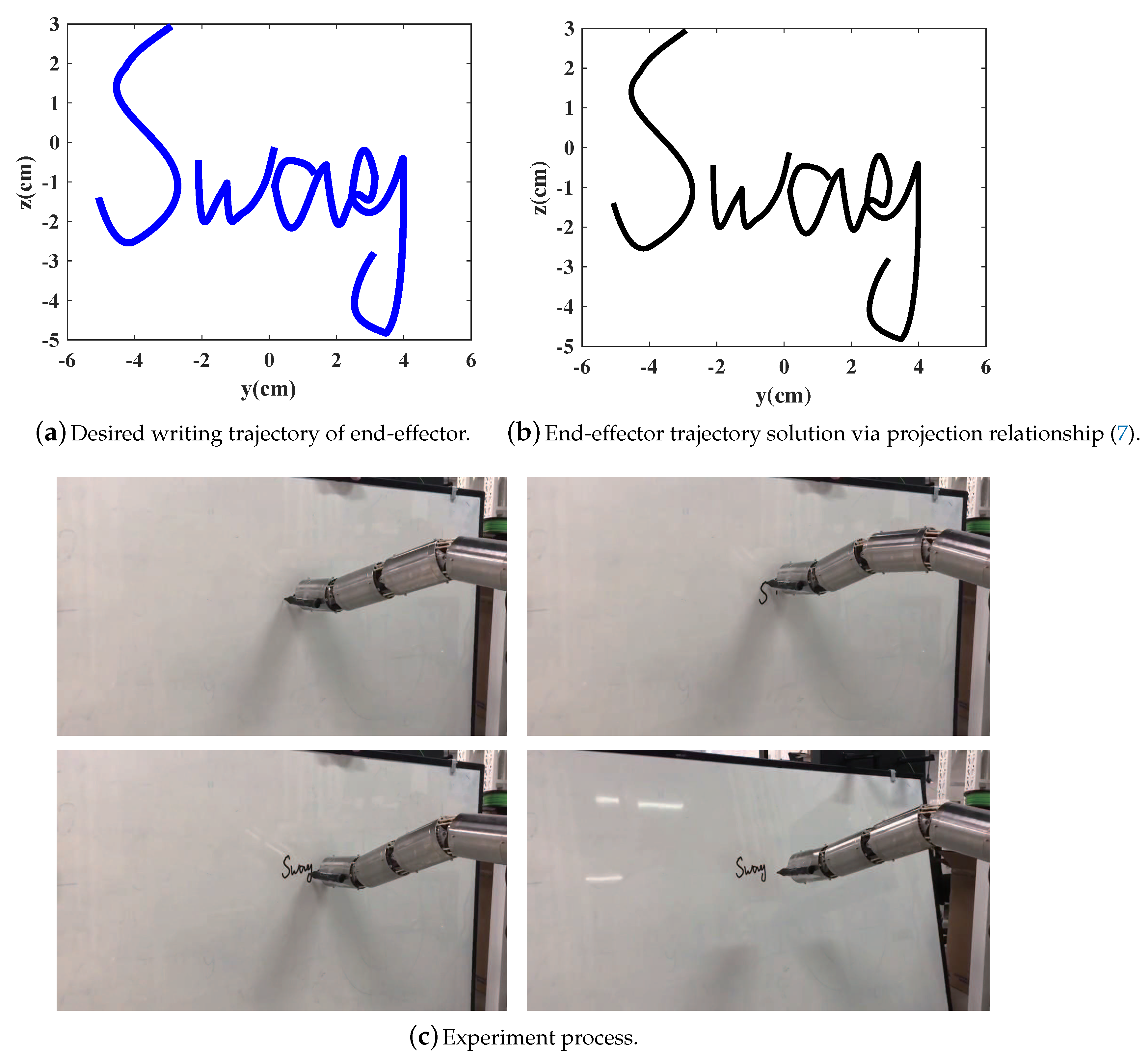 Applsci 09 01142 g007
